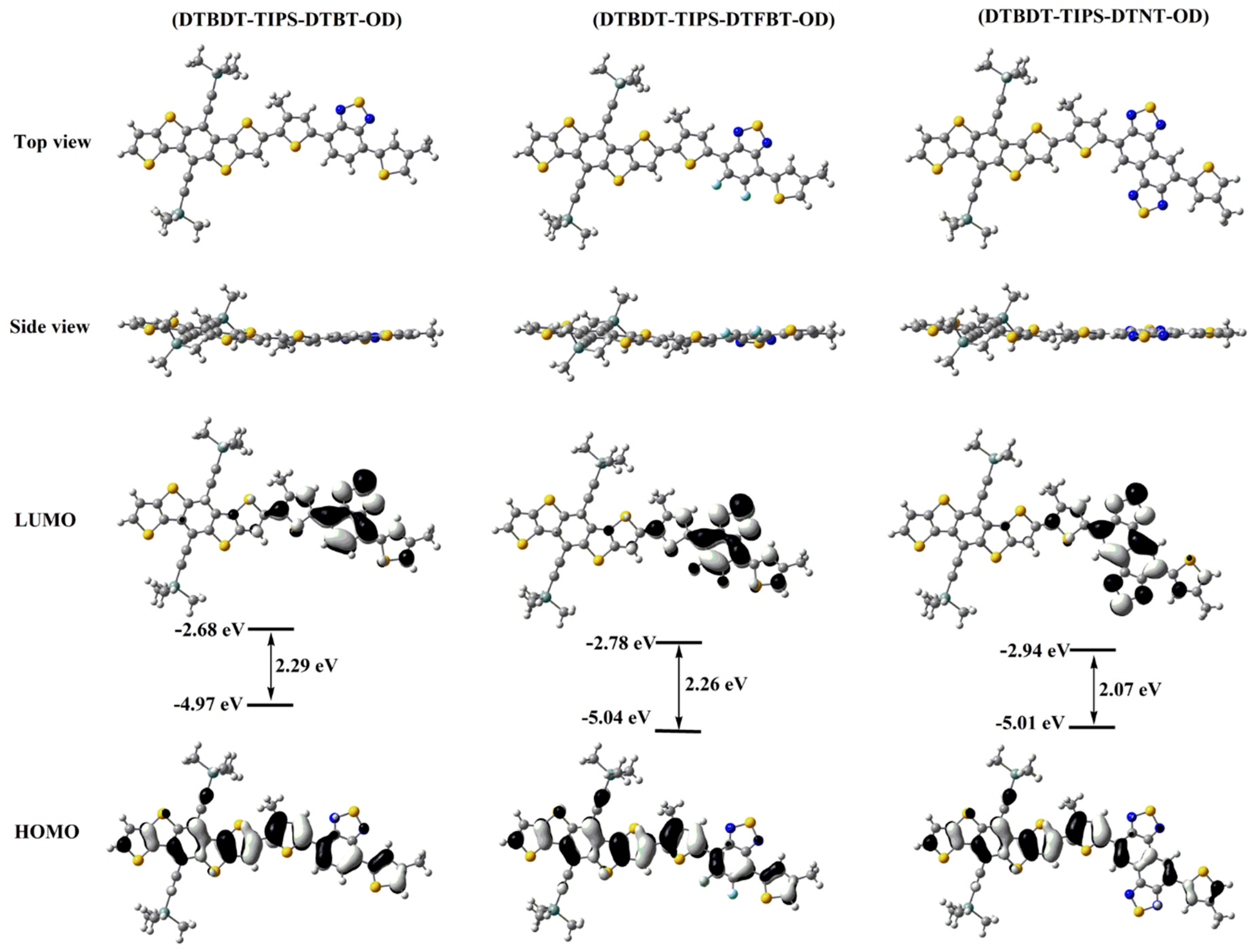 Polymers 11 00012 g006