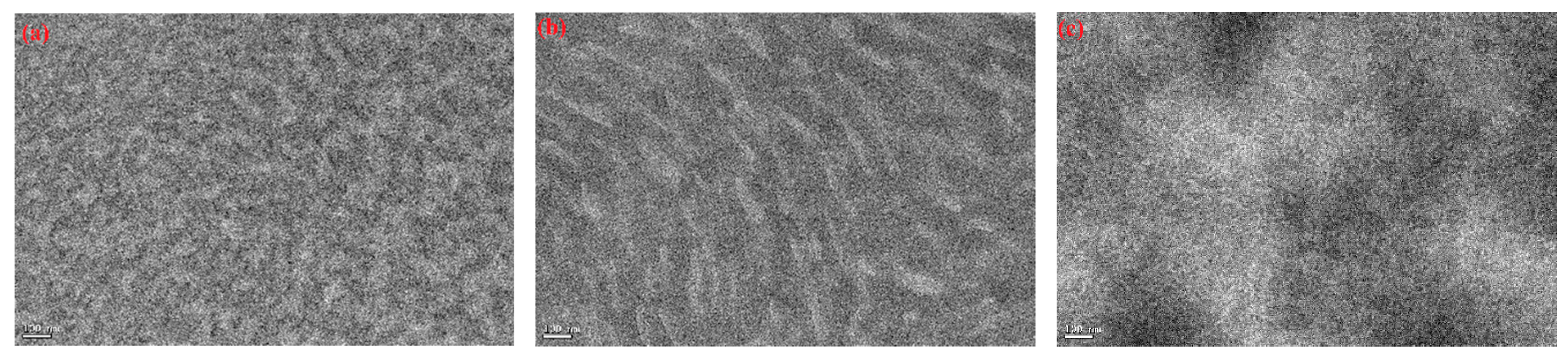 Polymers 11 00012 g010