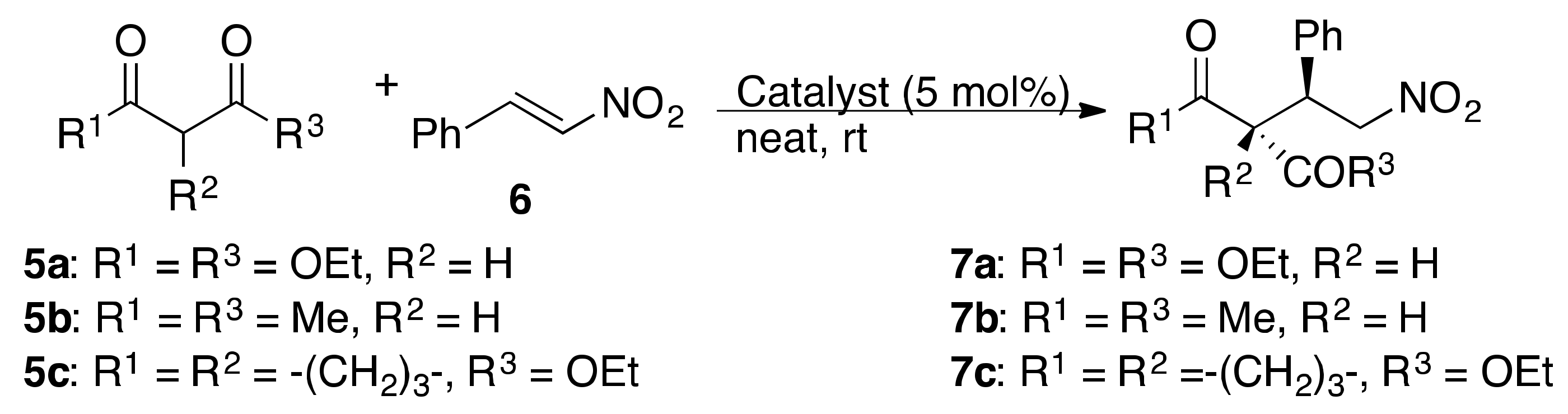 Polymers 11 00013 sch002