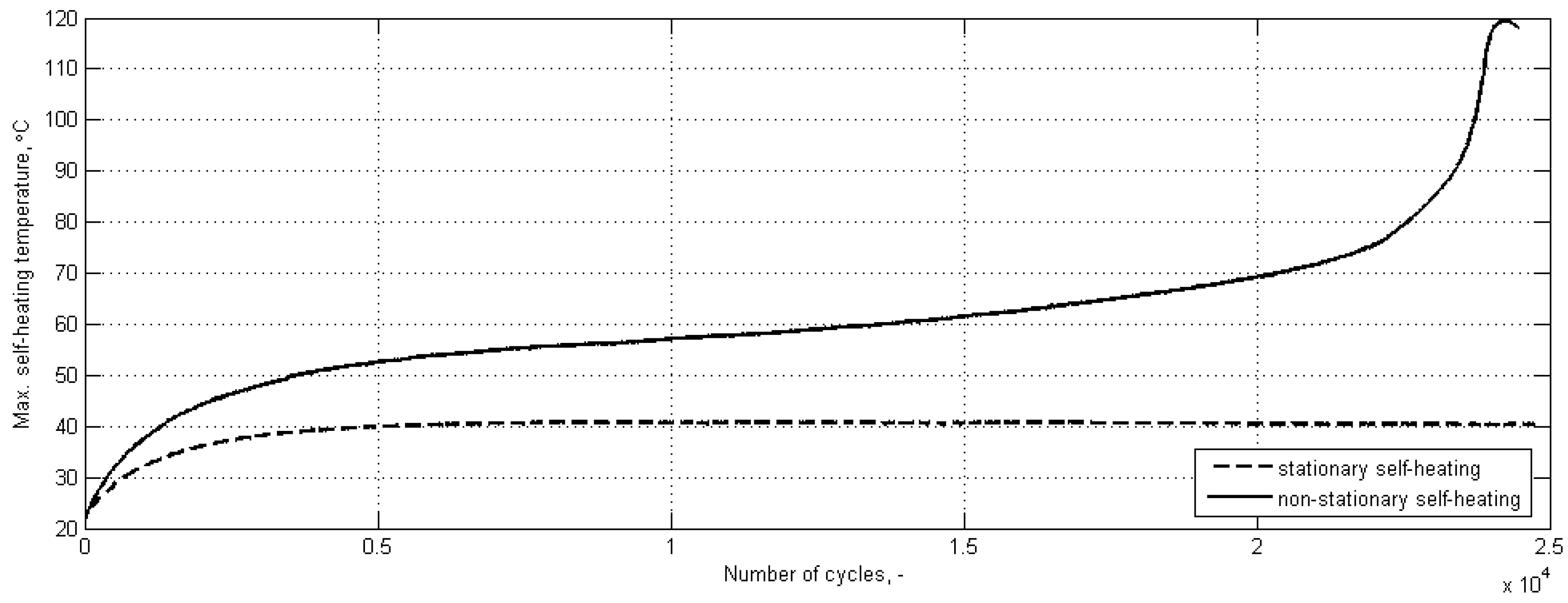 Polymers 11 00019 g004
