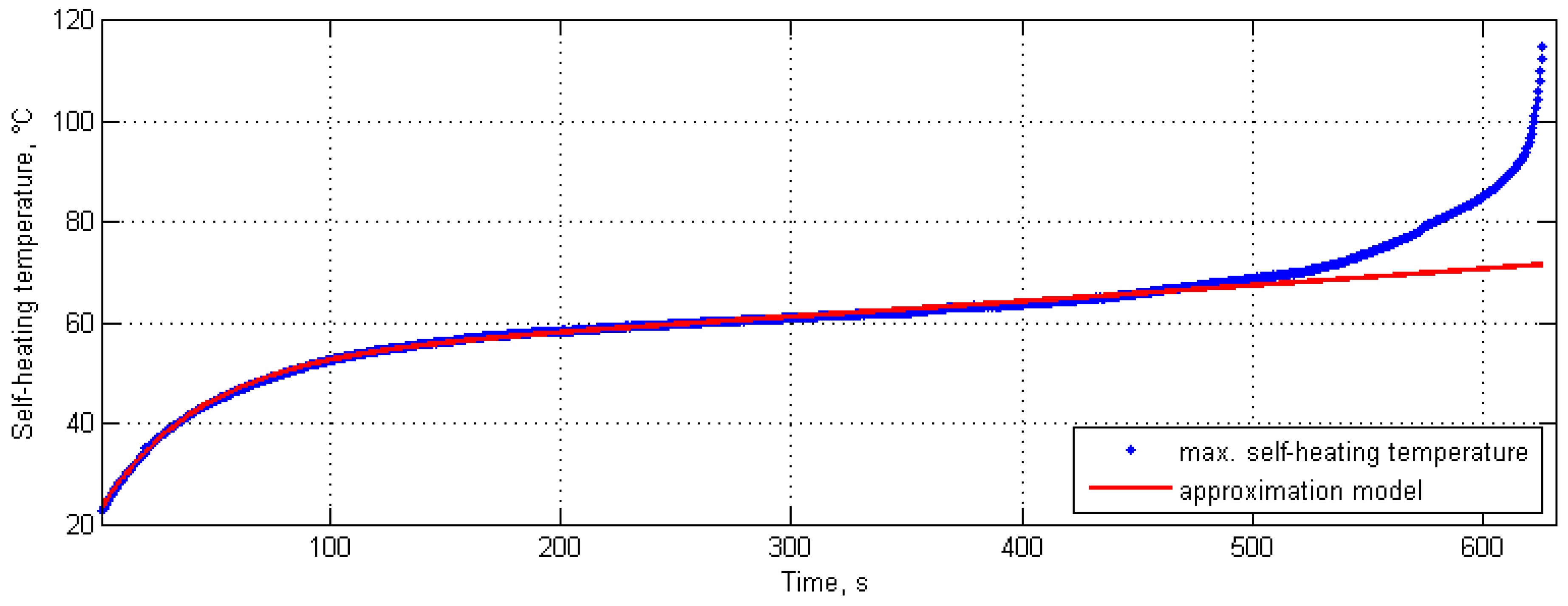 Polymers 11 00019 g006