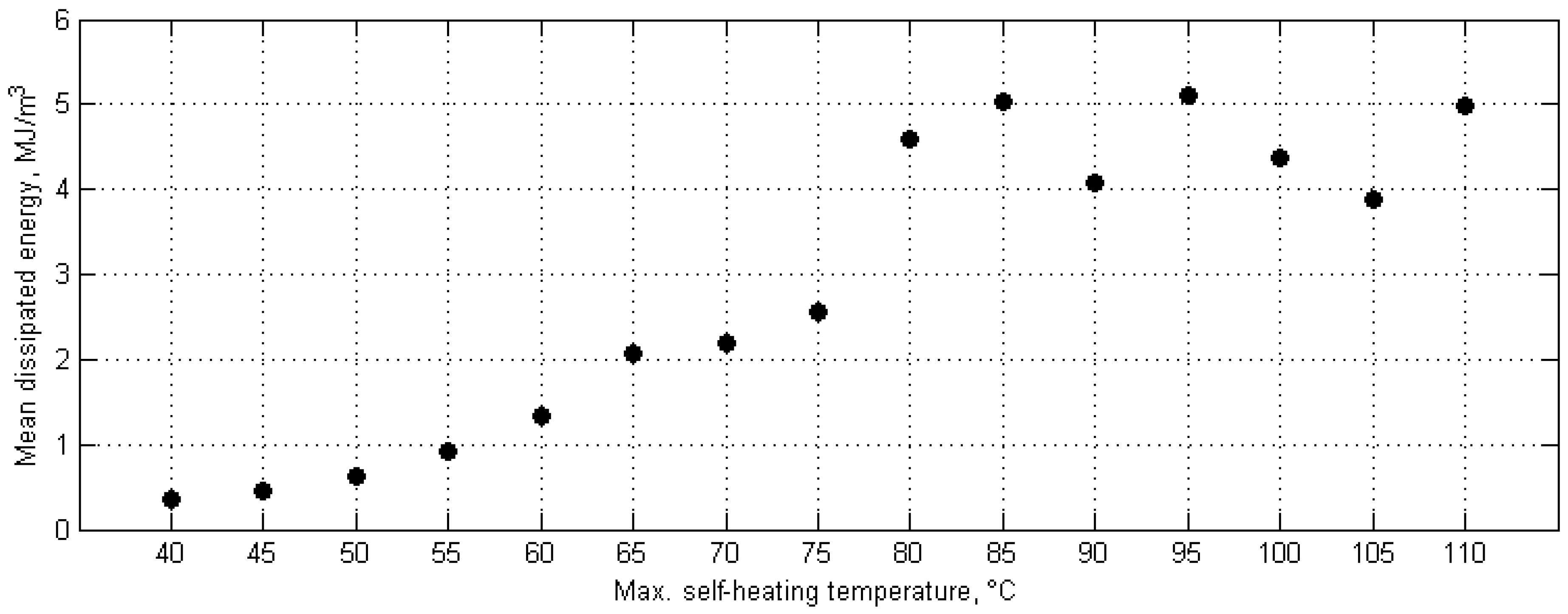 Polymers 11 00019 g010