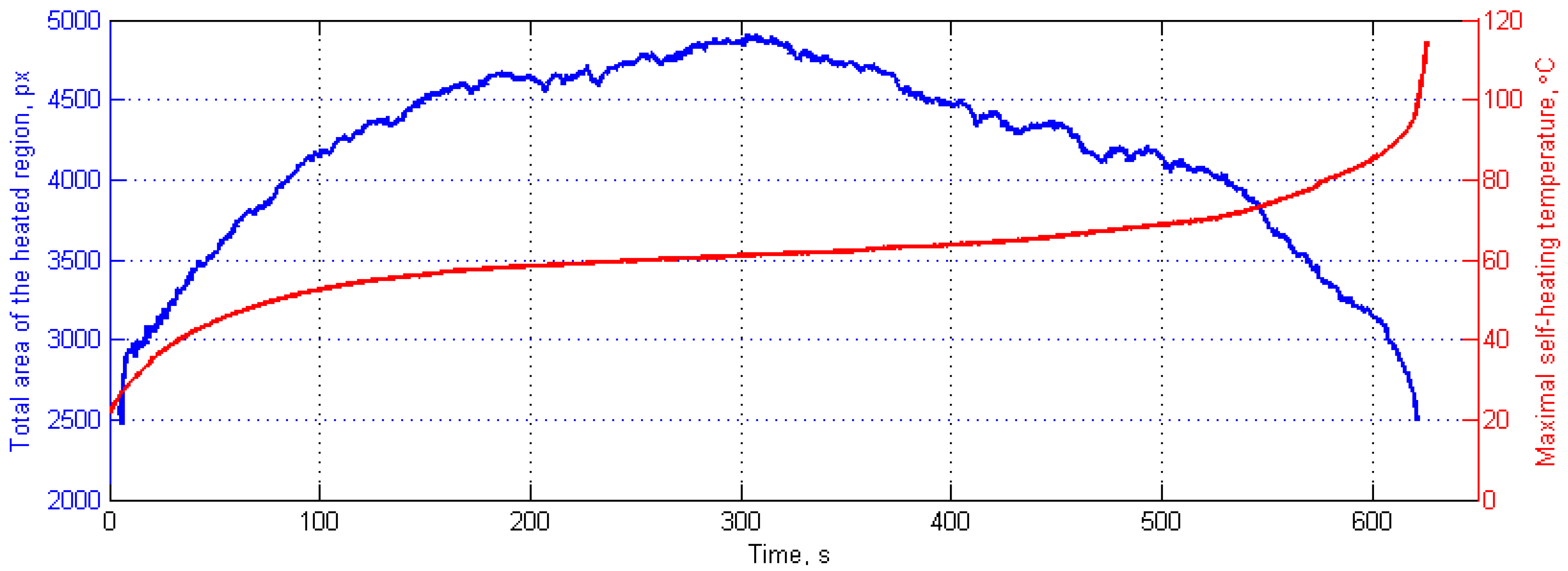 Polymers 11 00019 g012