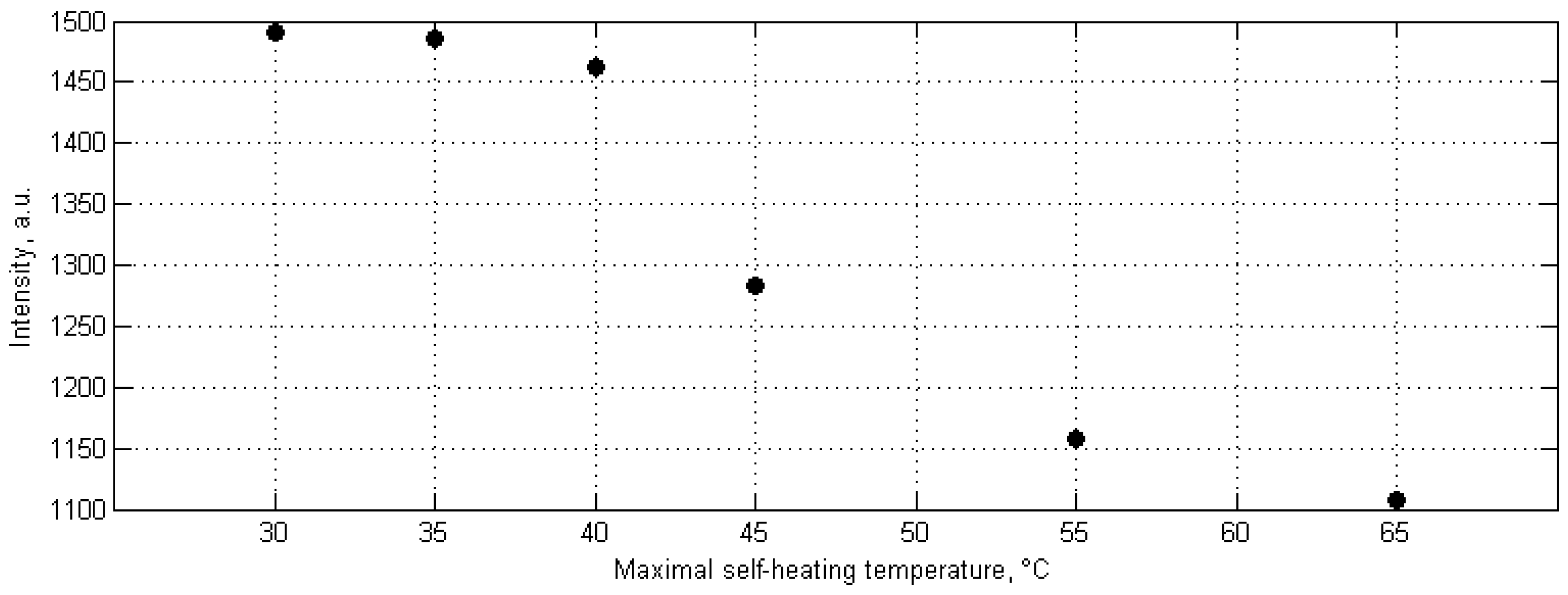 Polymers 11 00019 g018