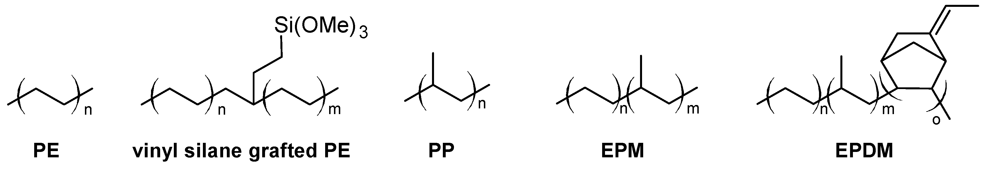 Polymers 11 00024 g004 Polymers 11 00024 g004