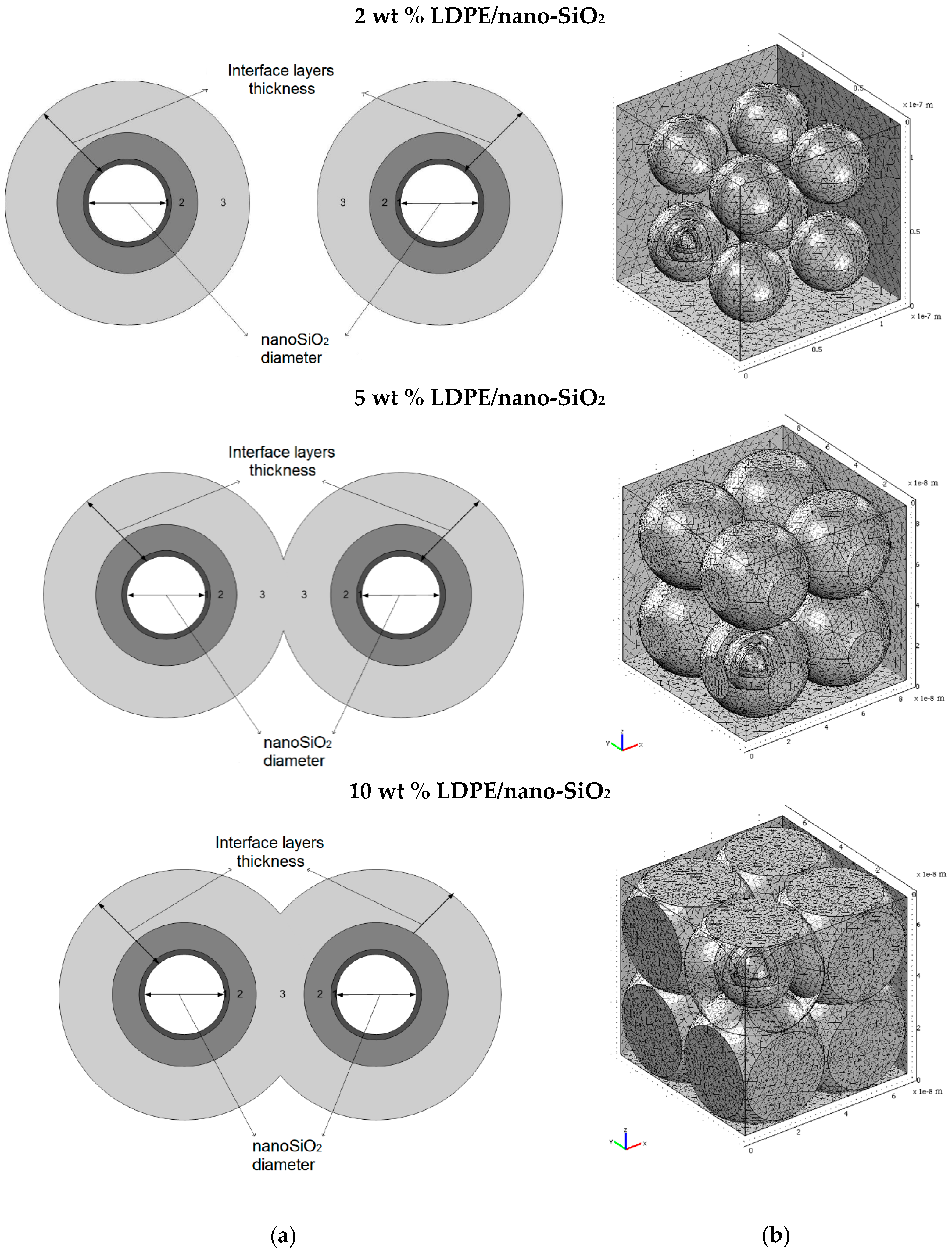 Polymers 11 00024 g021 Polymers 11 00024 g021