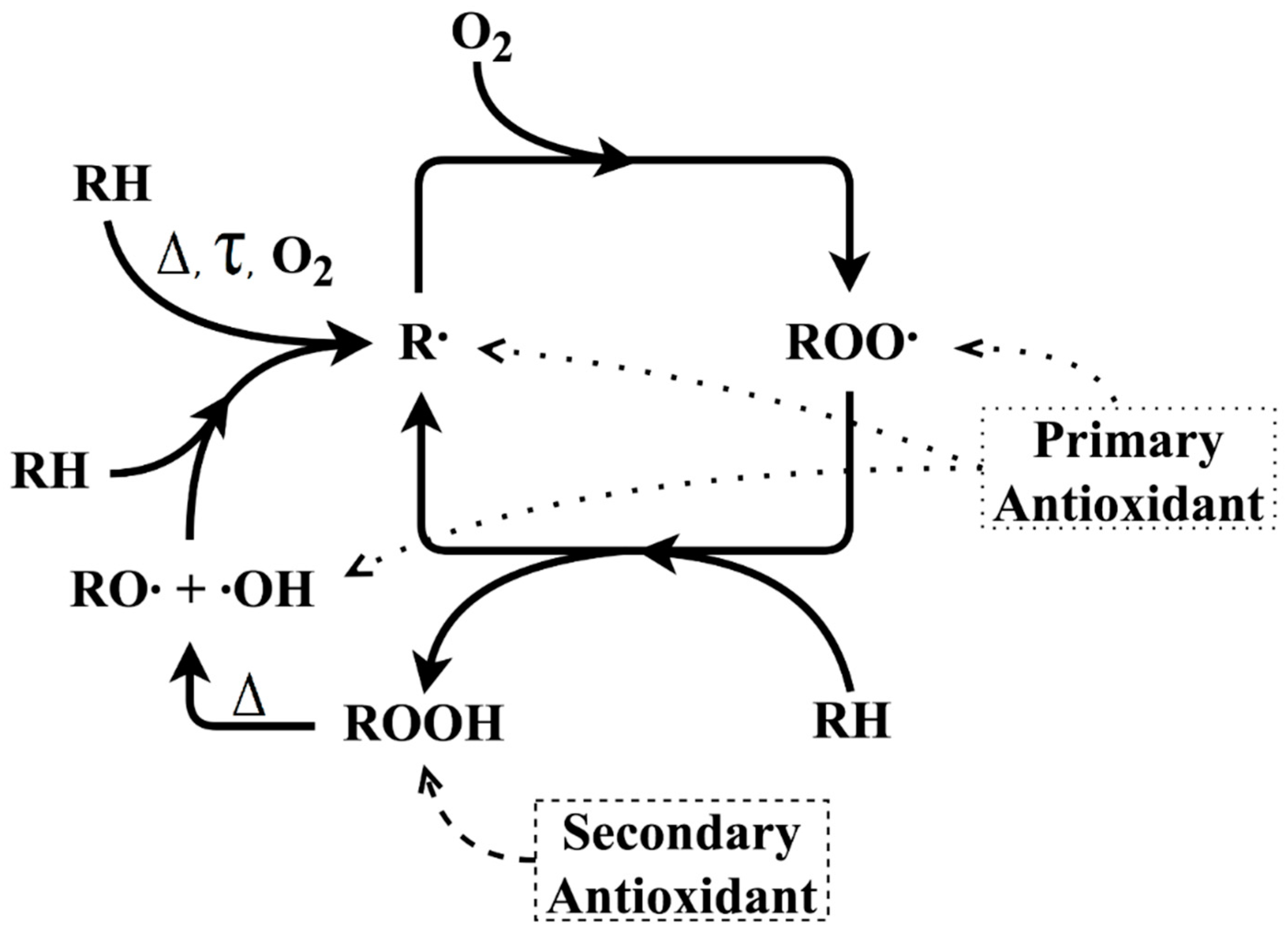Polymers 11 00025 g001 Polymers 11 00025 g001