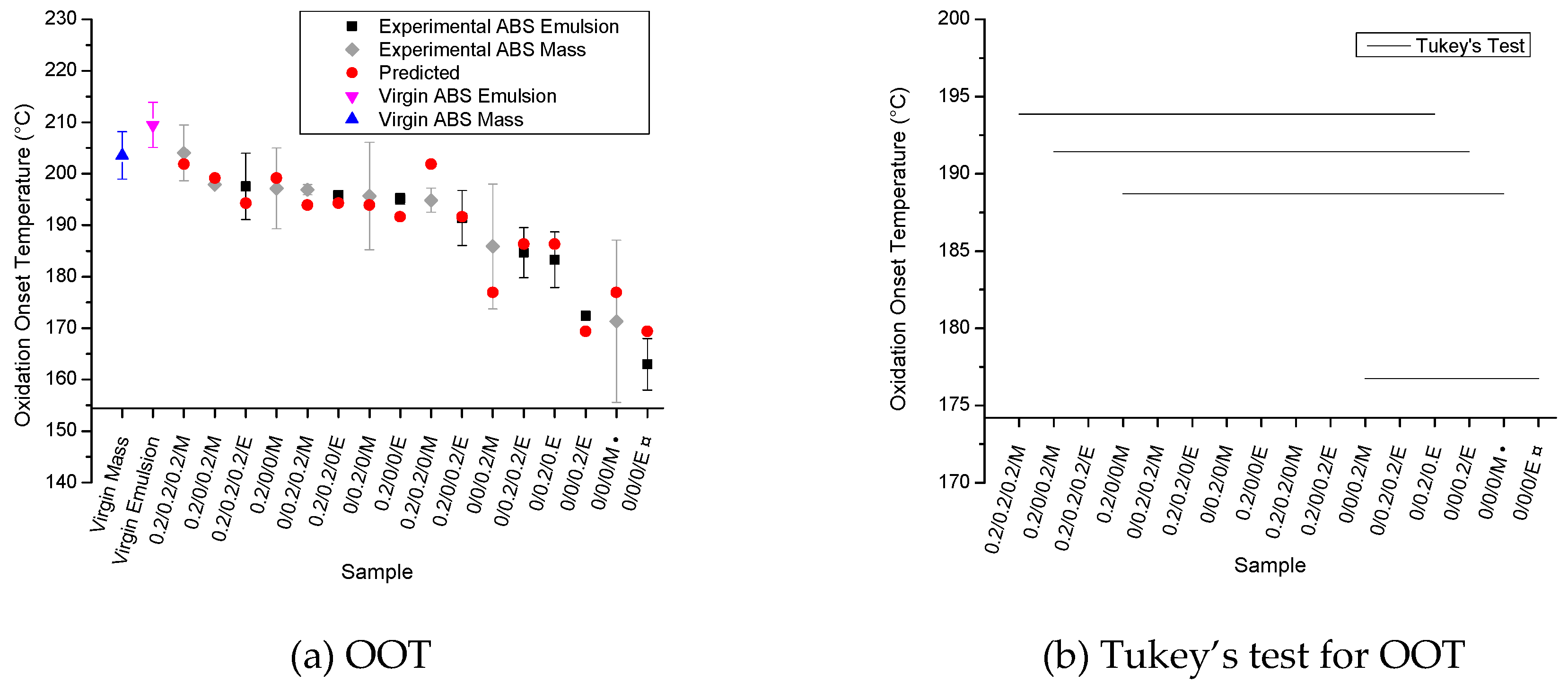 Polymers 11 00025 g005 Polymers 11 00025 g005