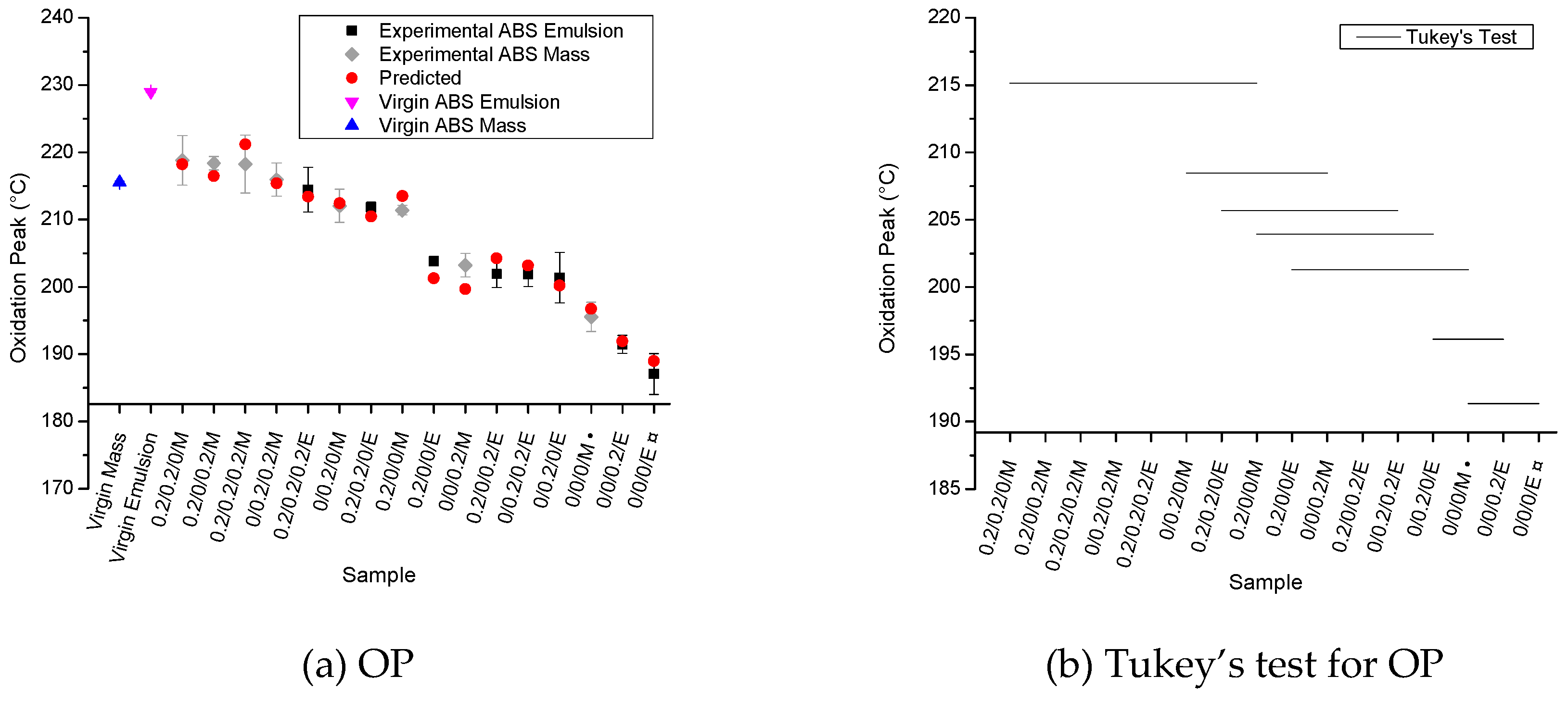 Polymers 11 00025 g006 Polymers 11 00025 g006