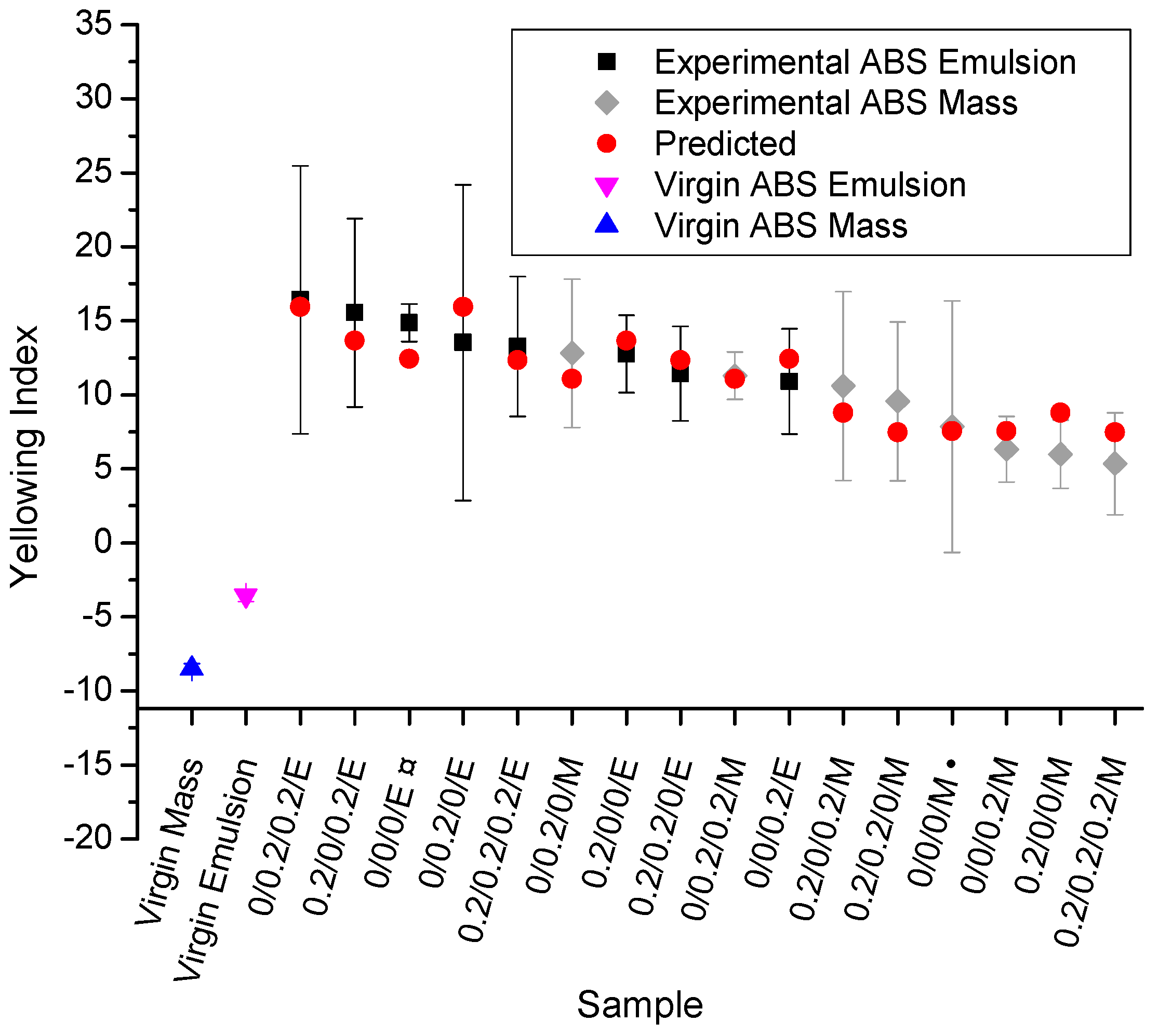 Polymers 11 00025 g007 Polymers 11 00025 g007