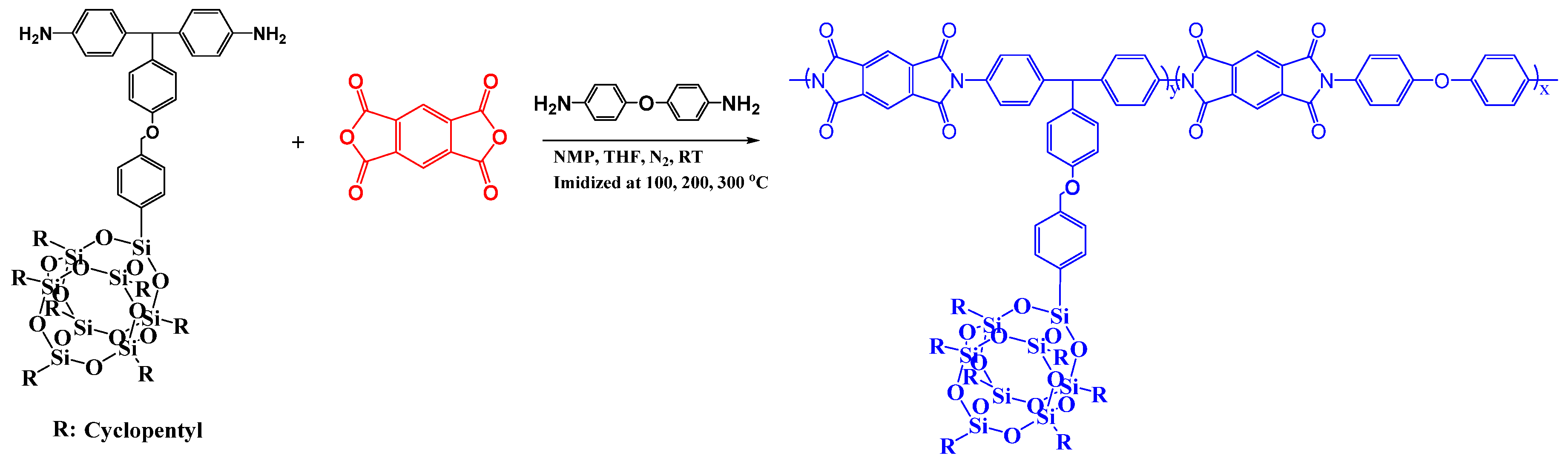 Polymers 11 00026 g008 Polymers 11 00026 g008