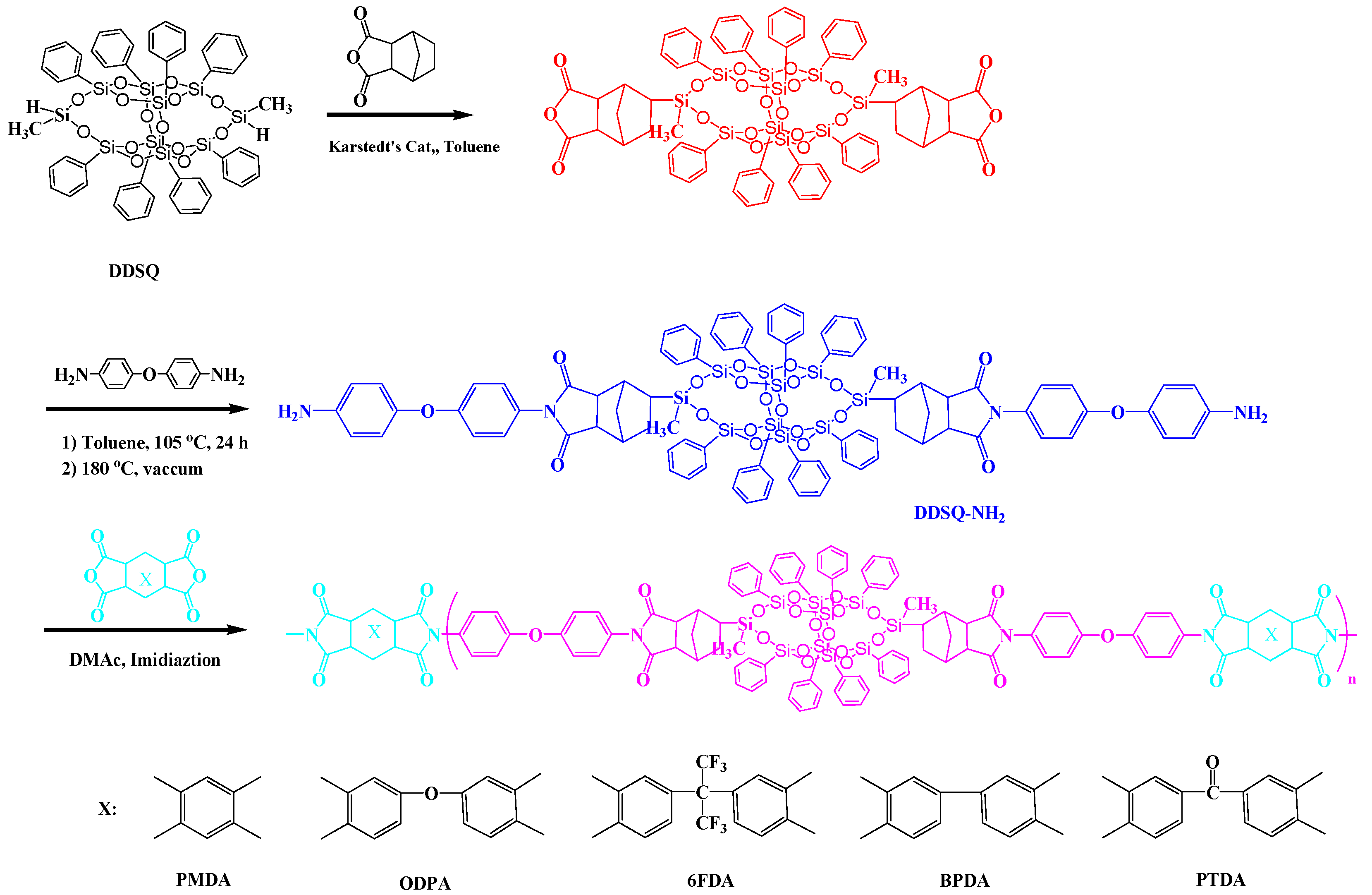 Polymers 11 00026 g009 Polymers 11 00026 g009