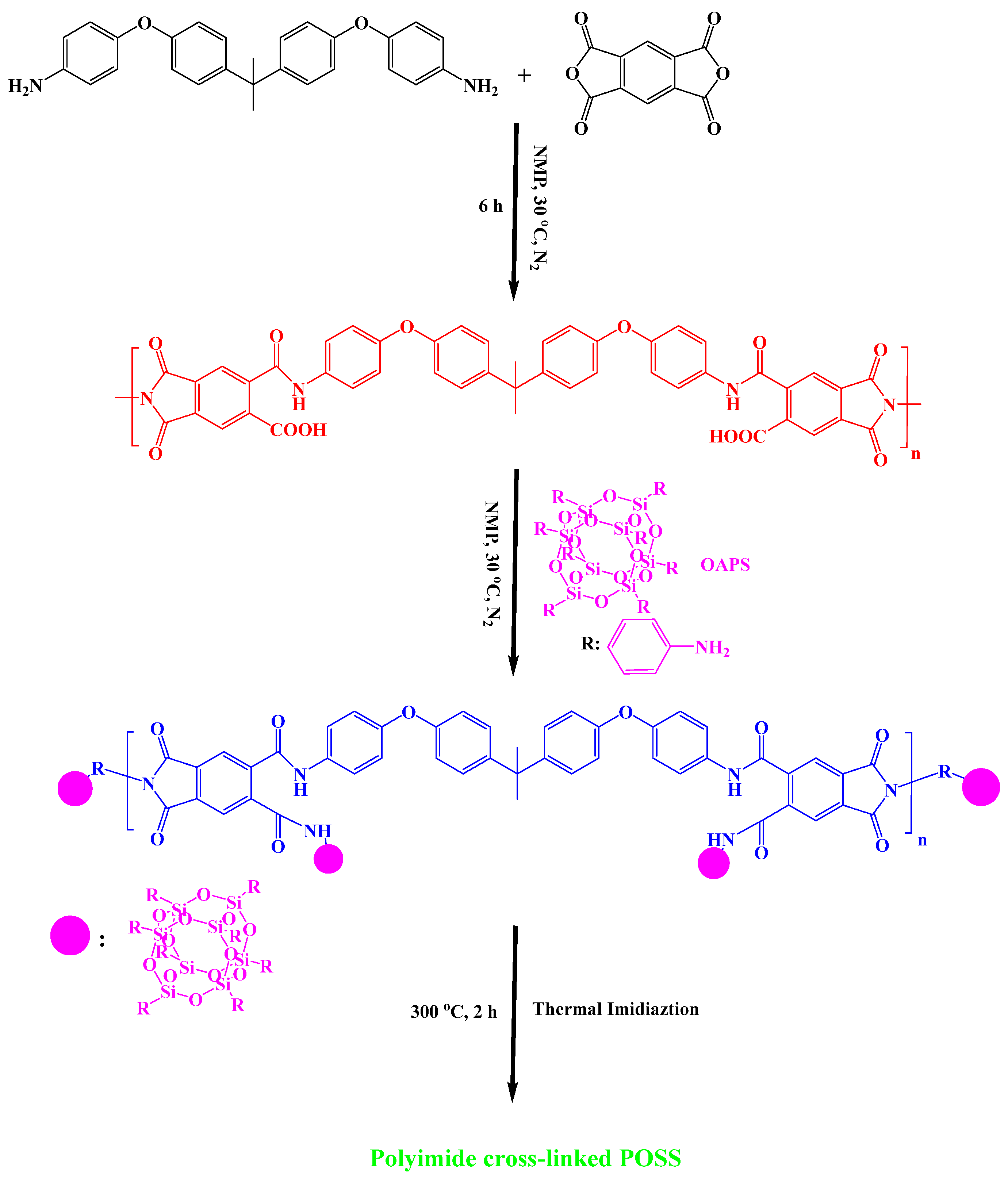 Polymers 11 00026 g016 Polymers 11 00026 g016
