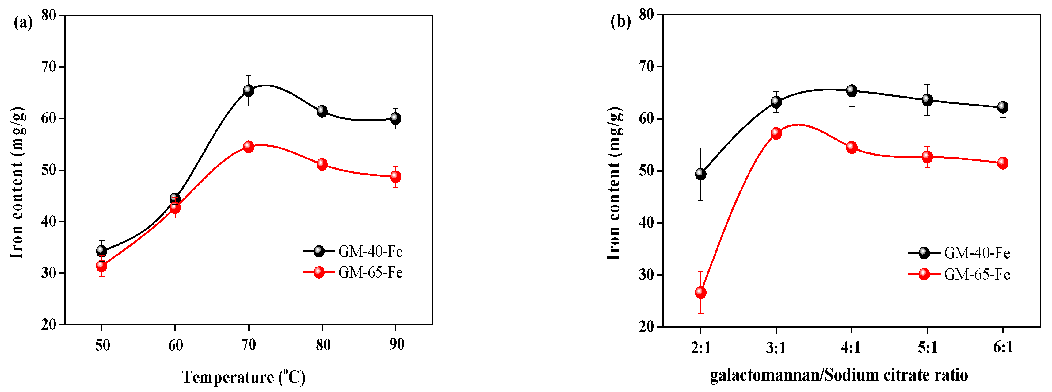 Polymers 11 00028 g002