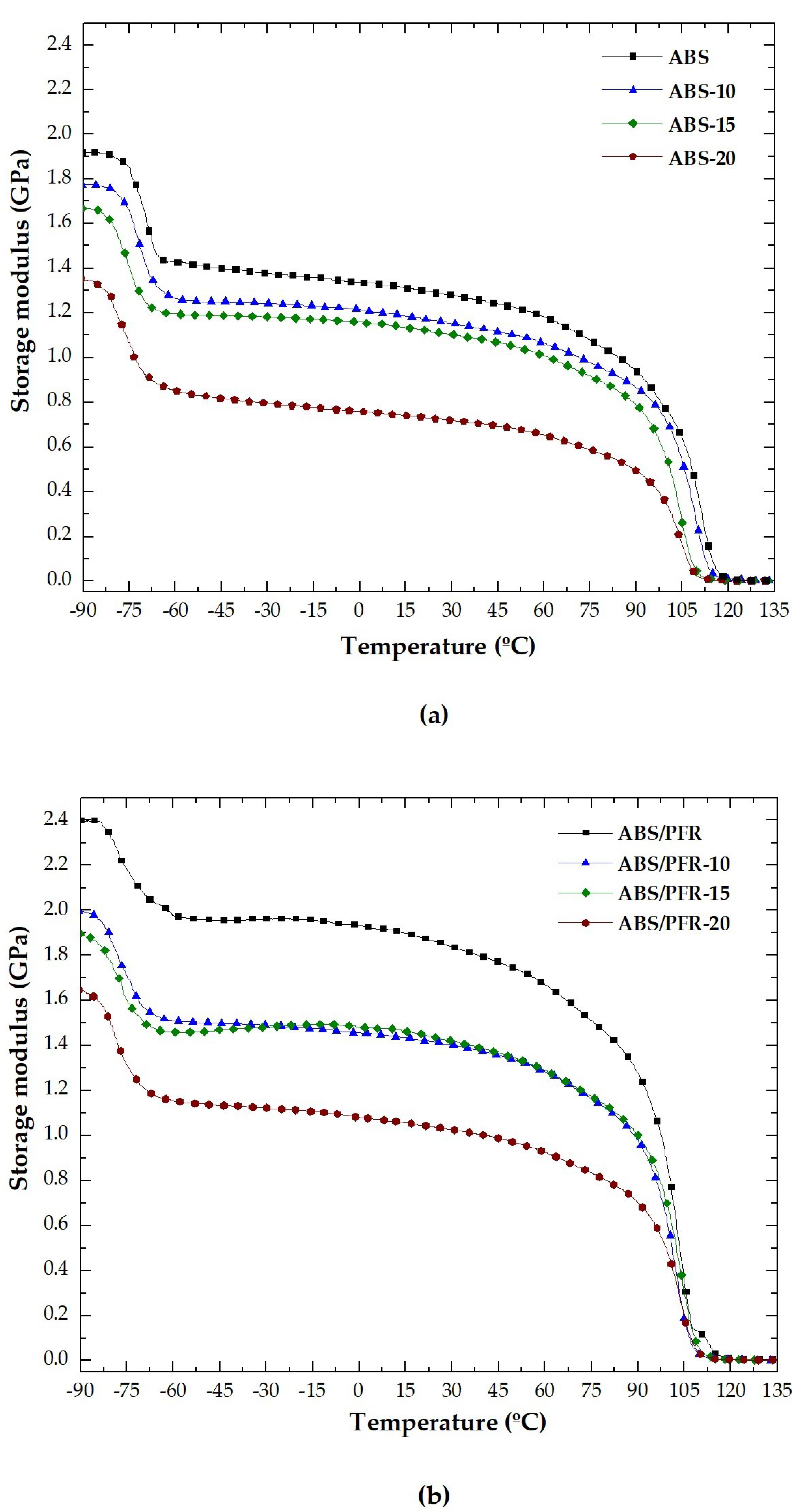 Polymers 11 00030 g005 Polymers 11 00030 g005