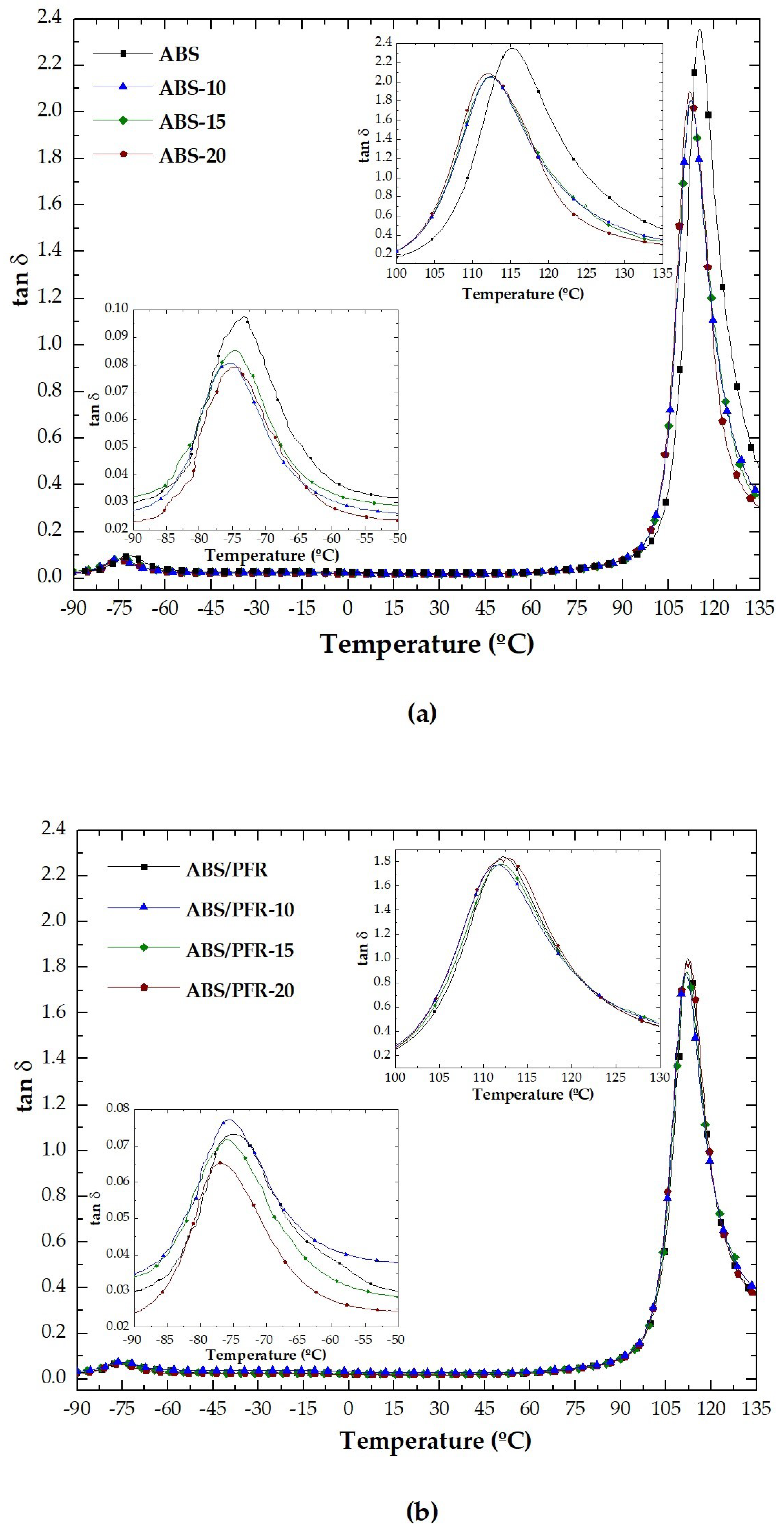 Polymers 11 00030 g007 Polymers 11 00030 g007