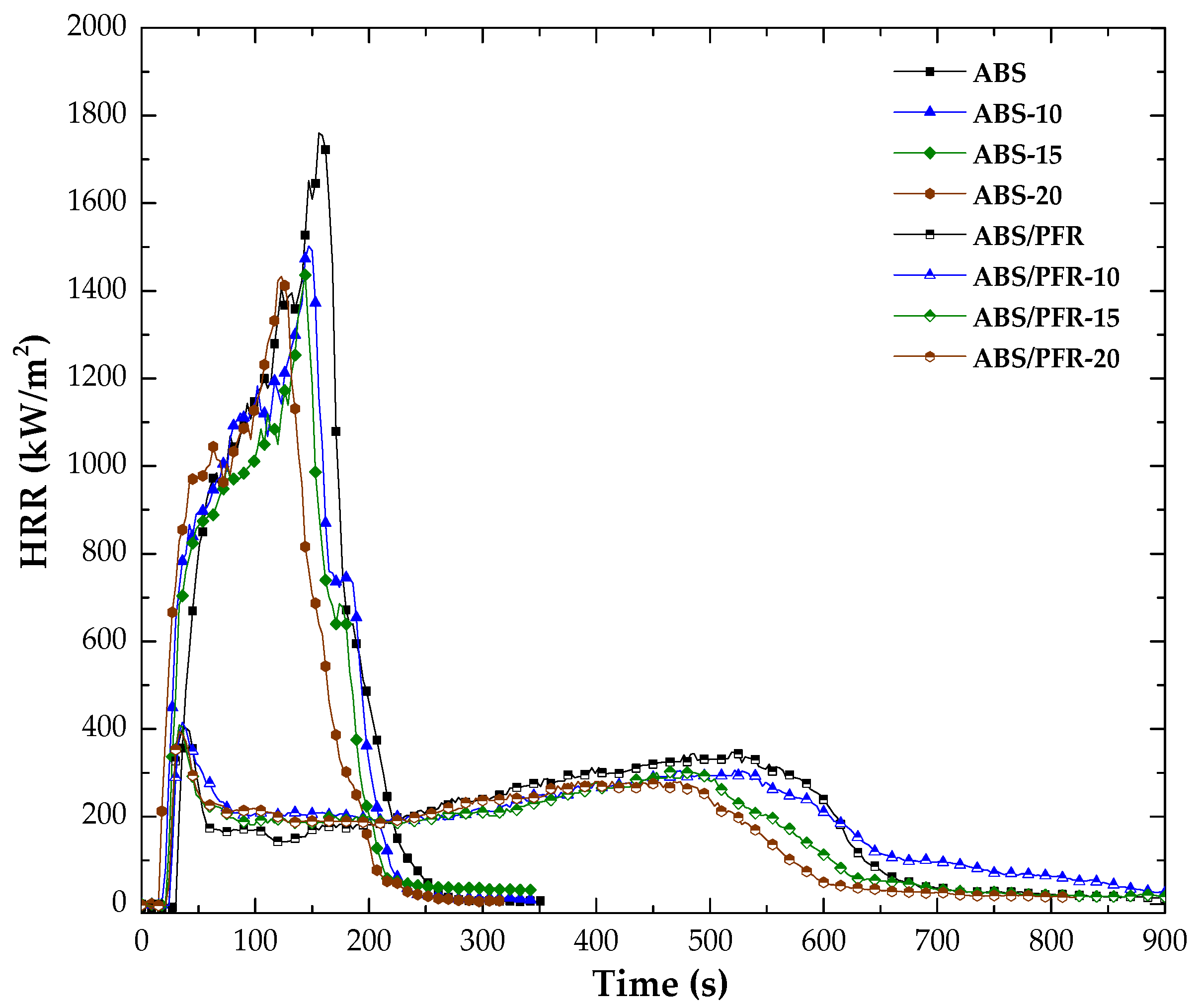 Polymers 11 00030 g012 Polymers 11 00030 g012