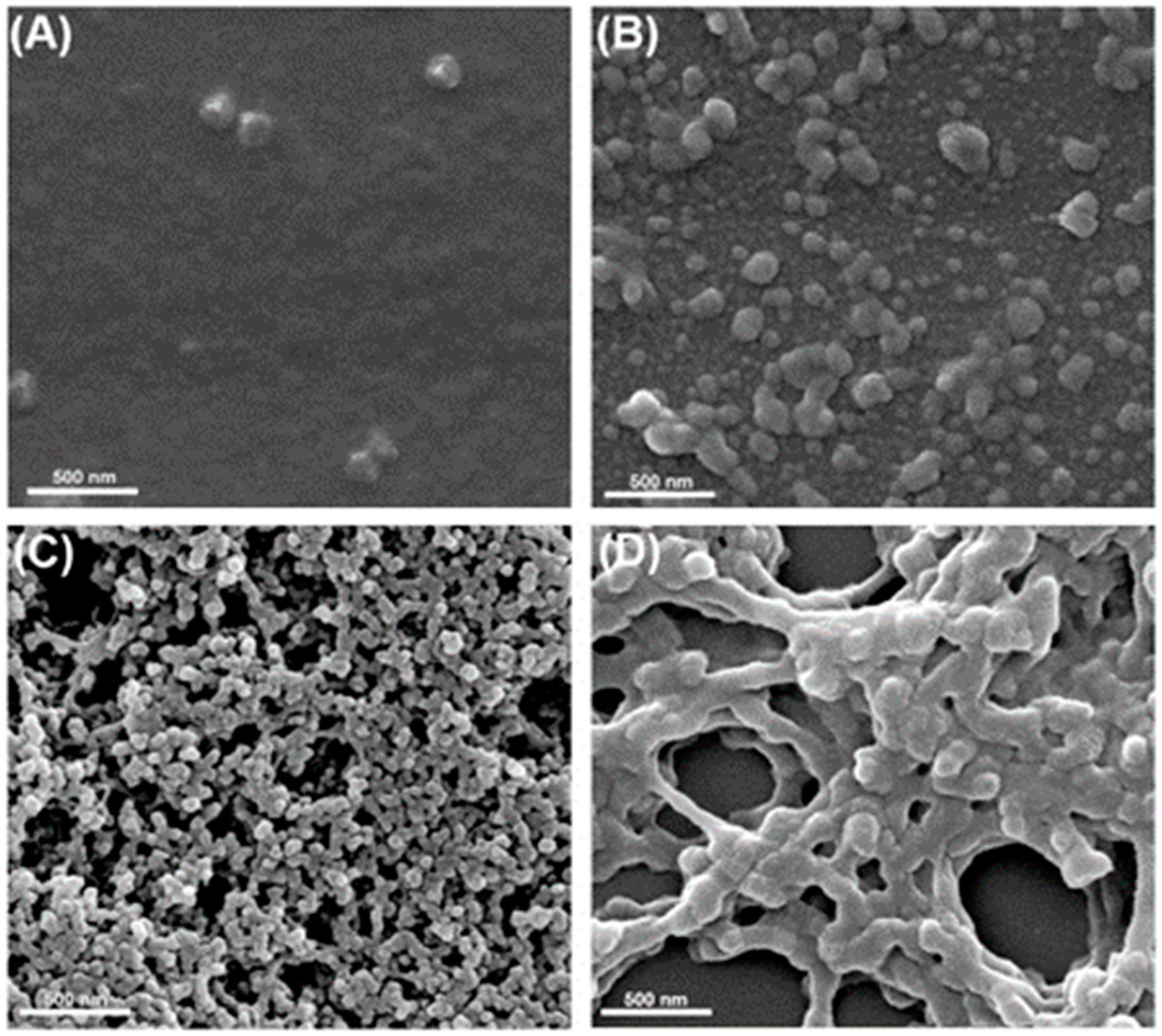 Polymers 11 00032 g002