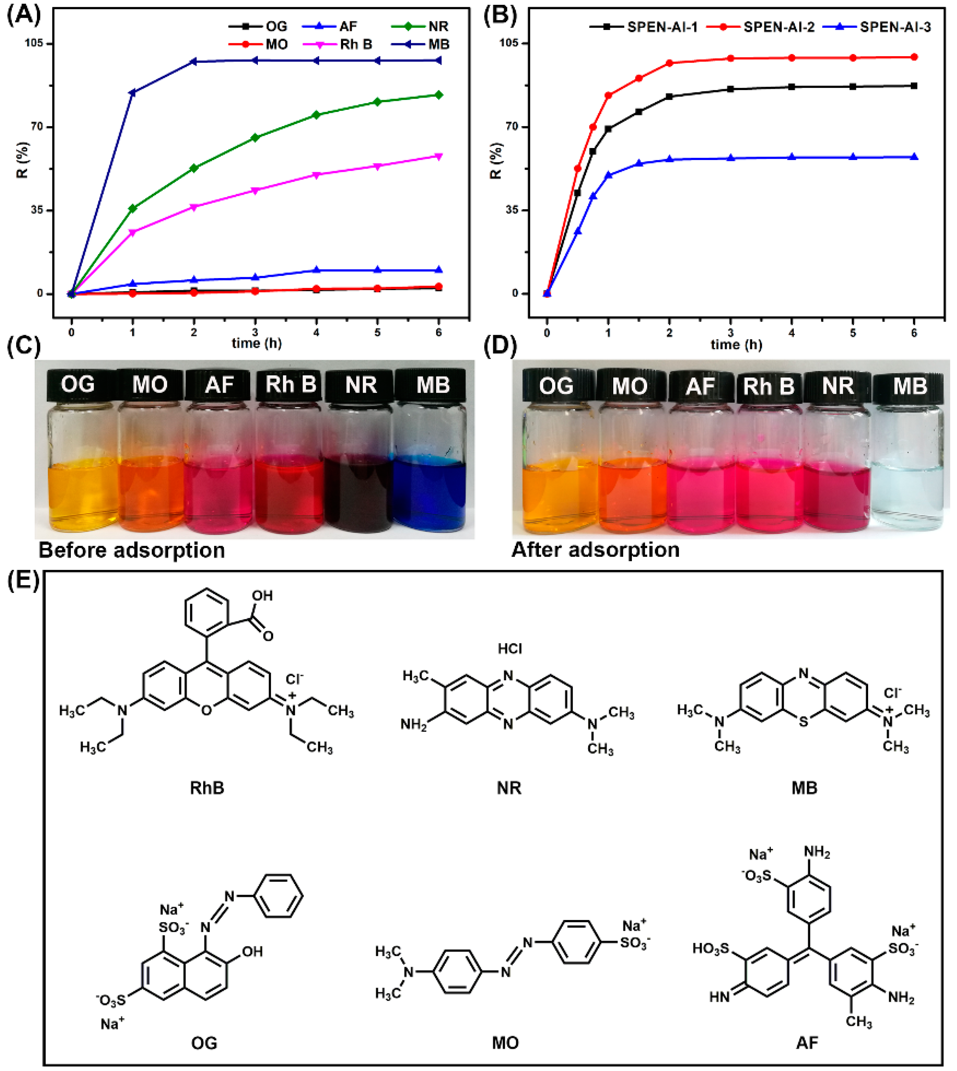 Polymers 11 00032 g004