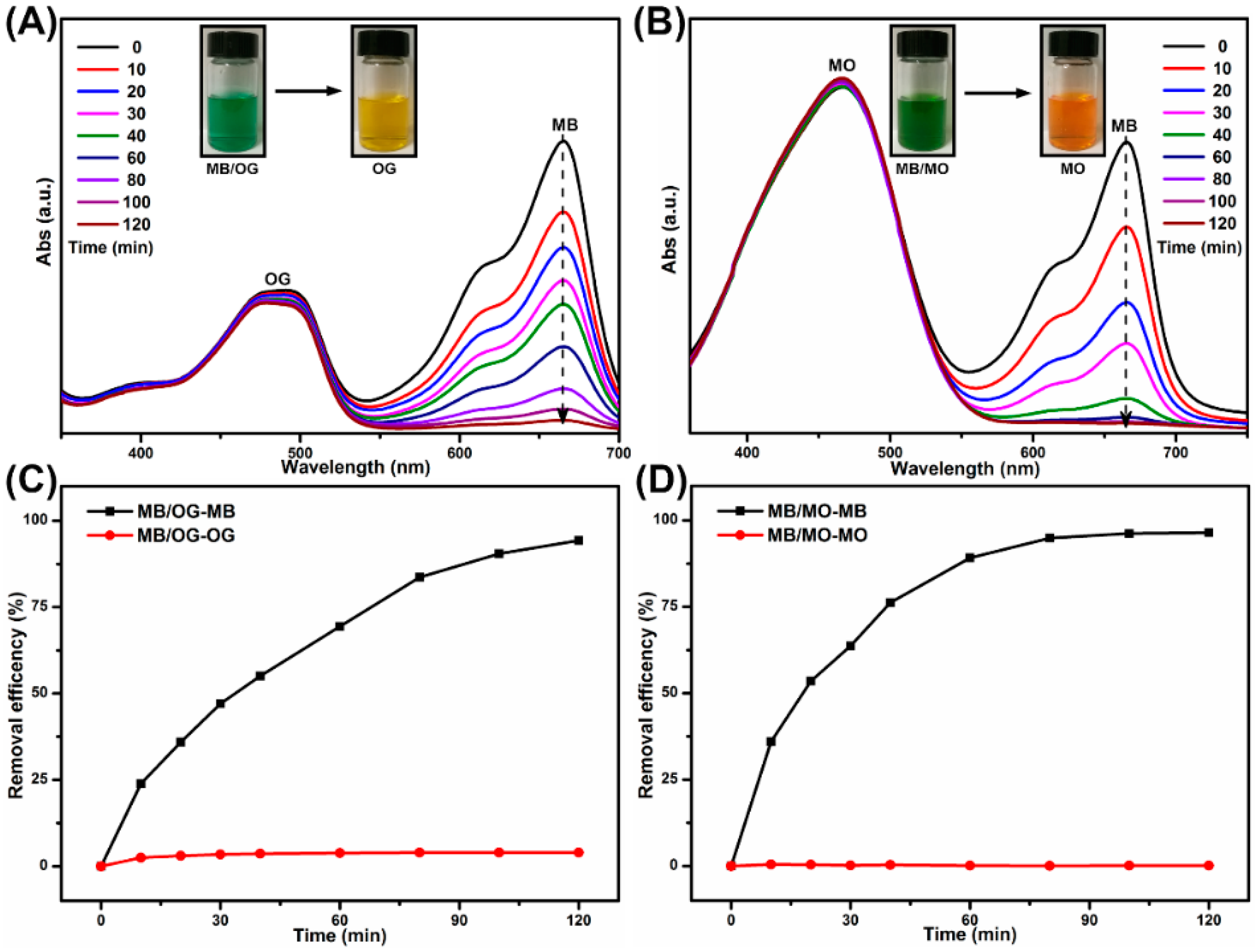 Polymers 11 00032 g005