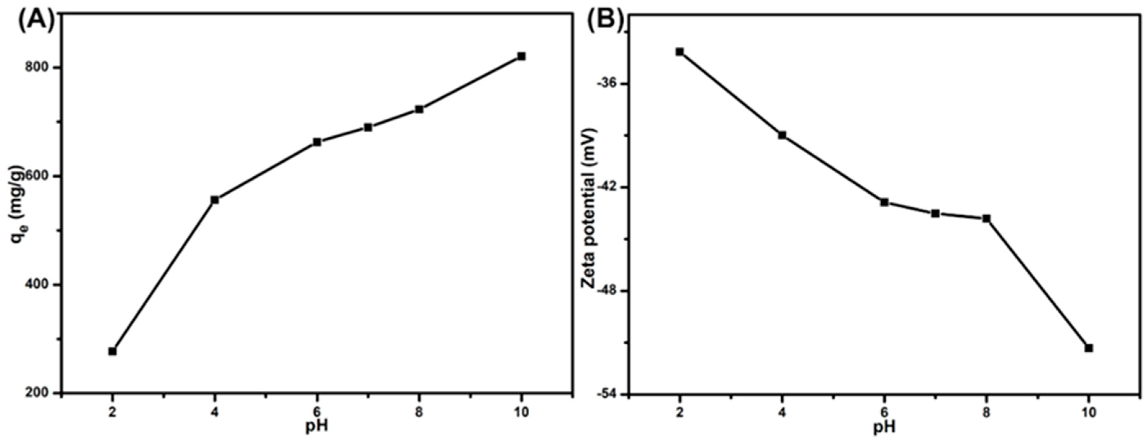 Polymers 11 00032 g006
