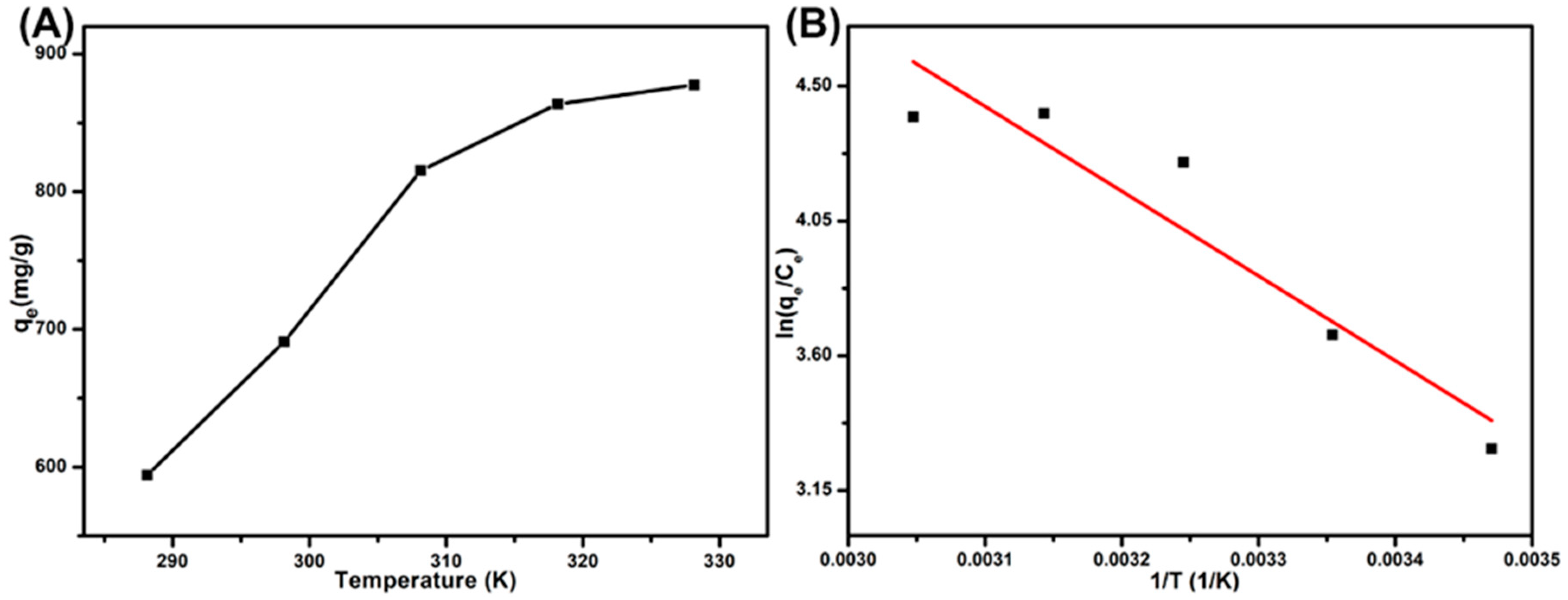 Polymers 11 00032 g009