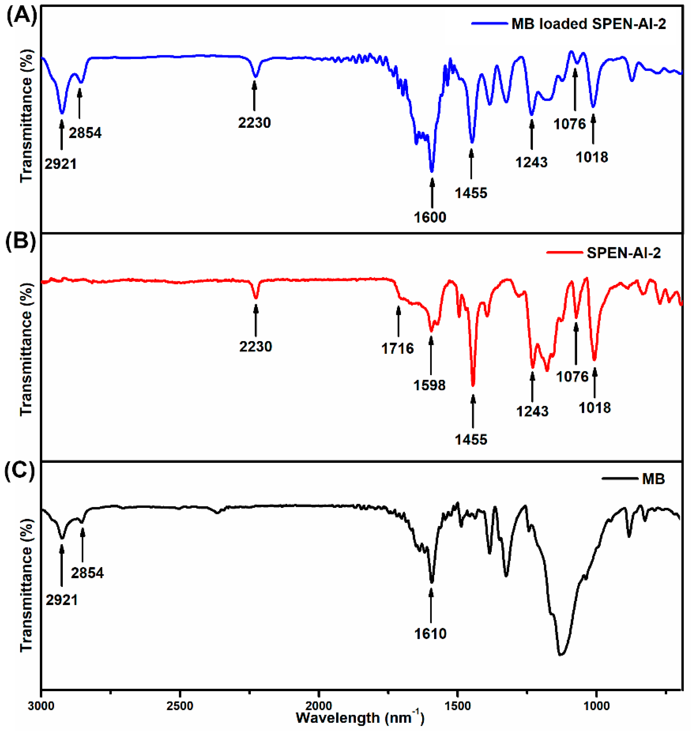 Polymers 11 00032 g010