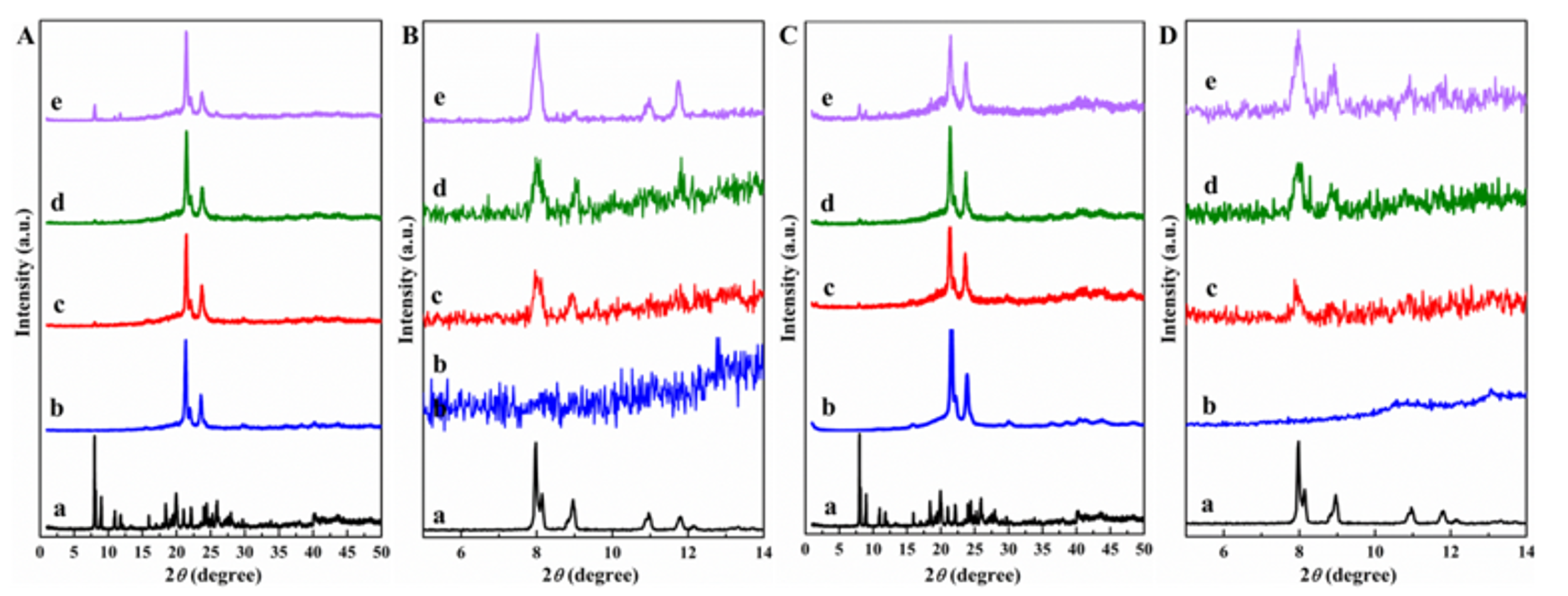 Polymers 11 00033 g002