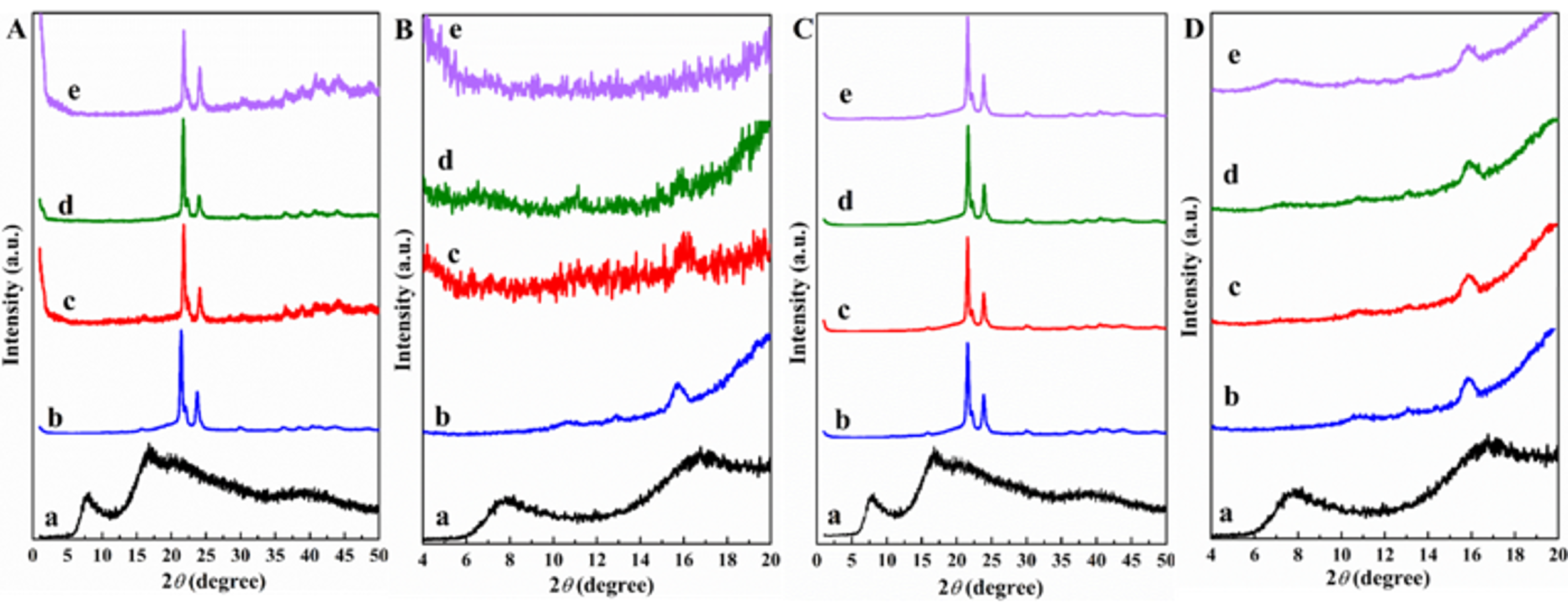 Polymers 11 00033 g003