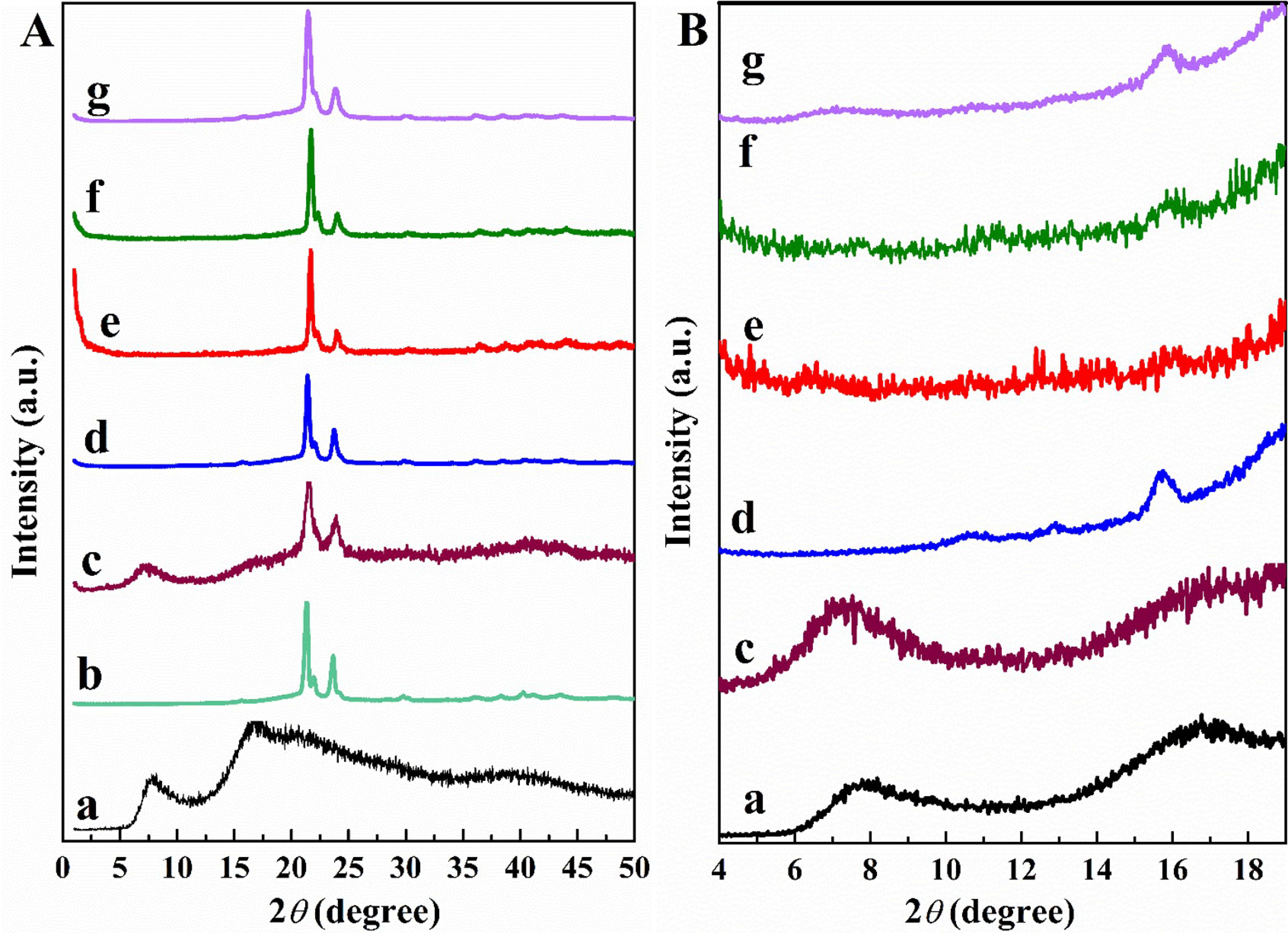 Polymers 11 00033 g004