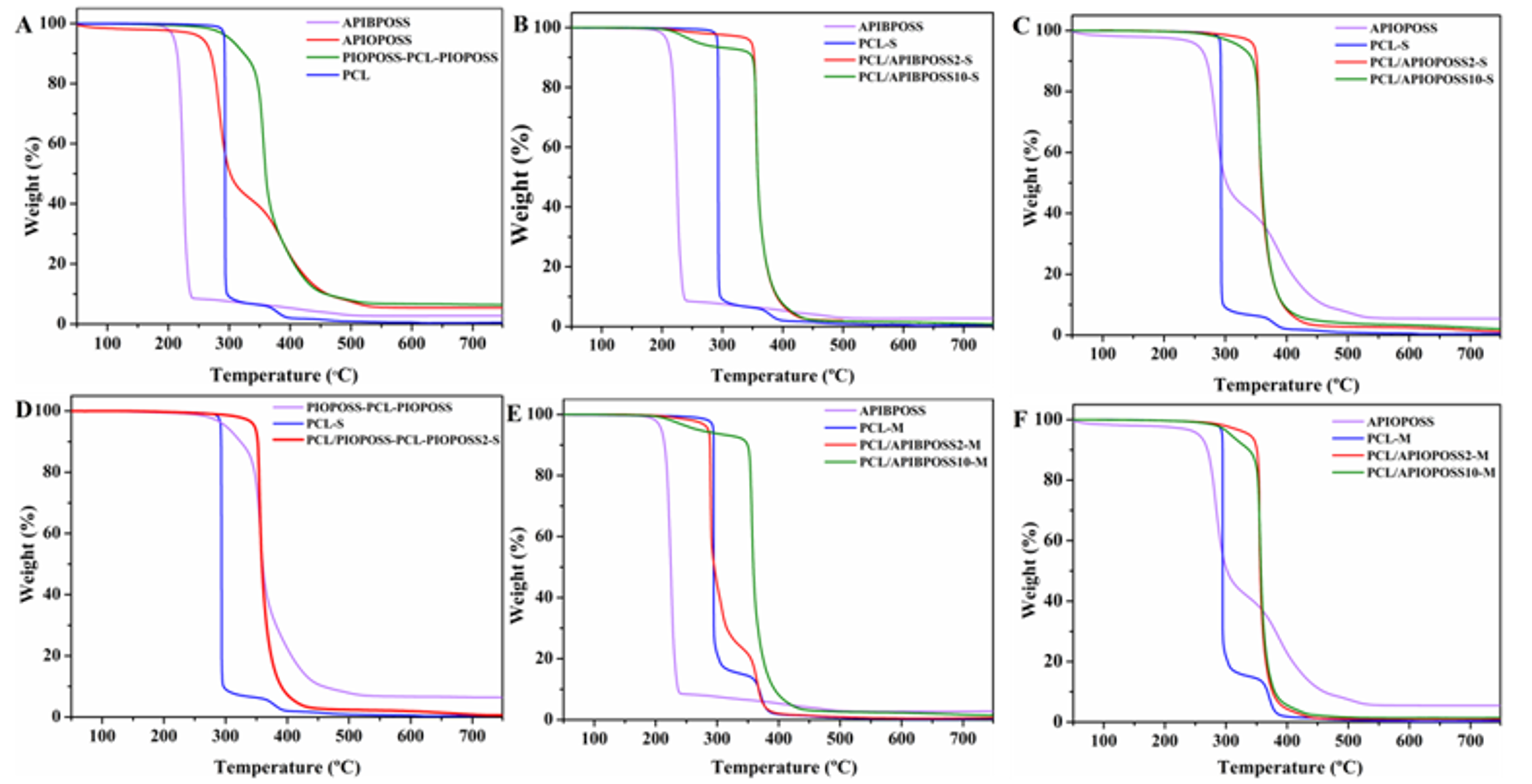 Polymers 11 00033 g008