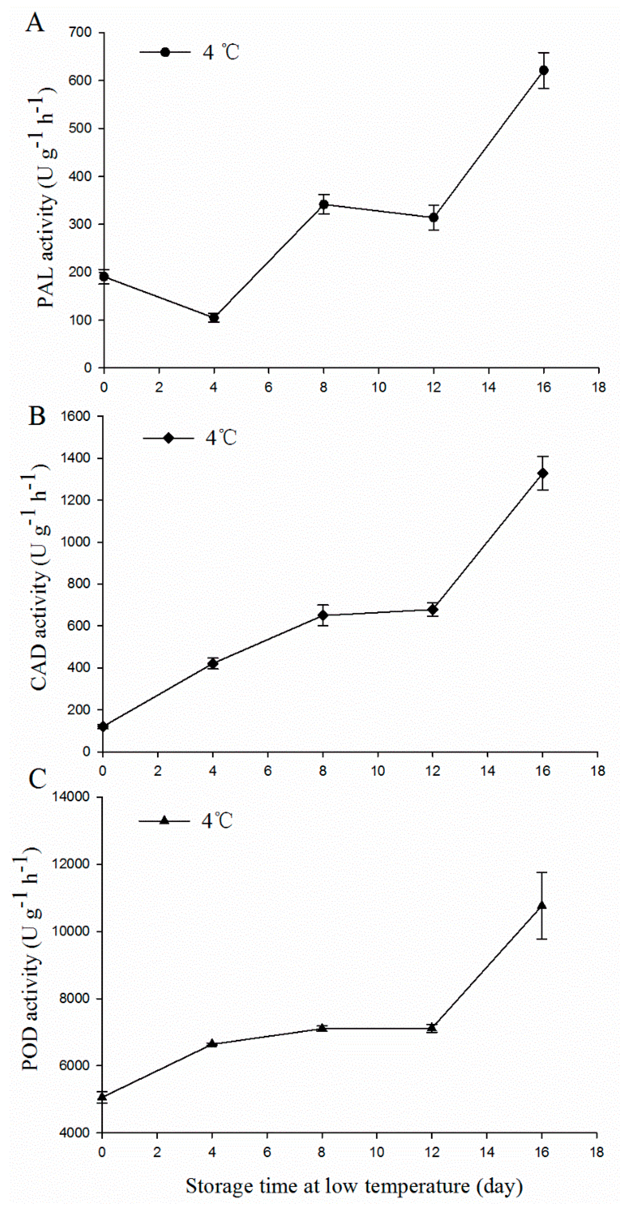 Polymers 11 00038 g002 Polymers 11 00038 g002