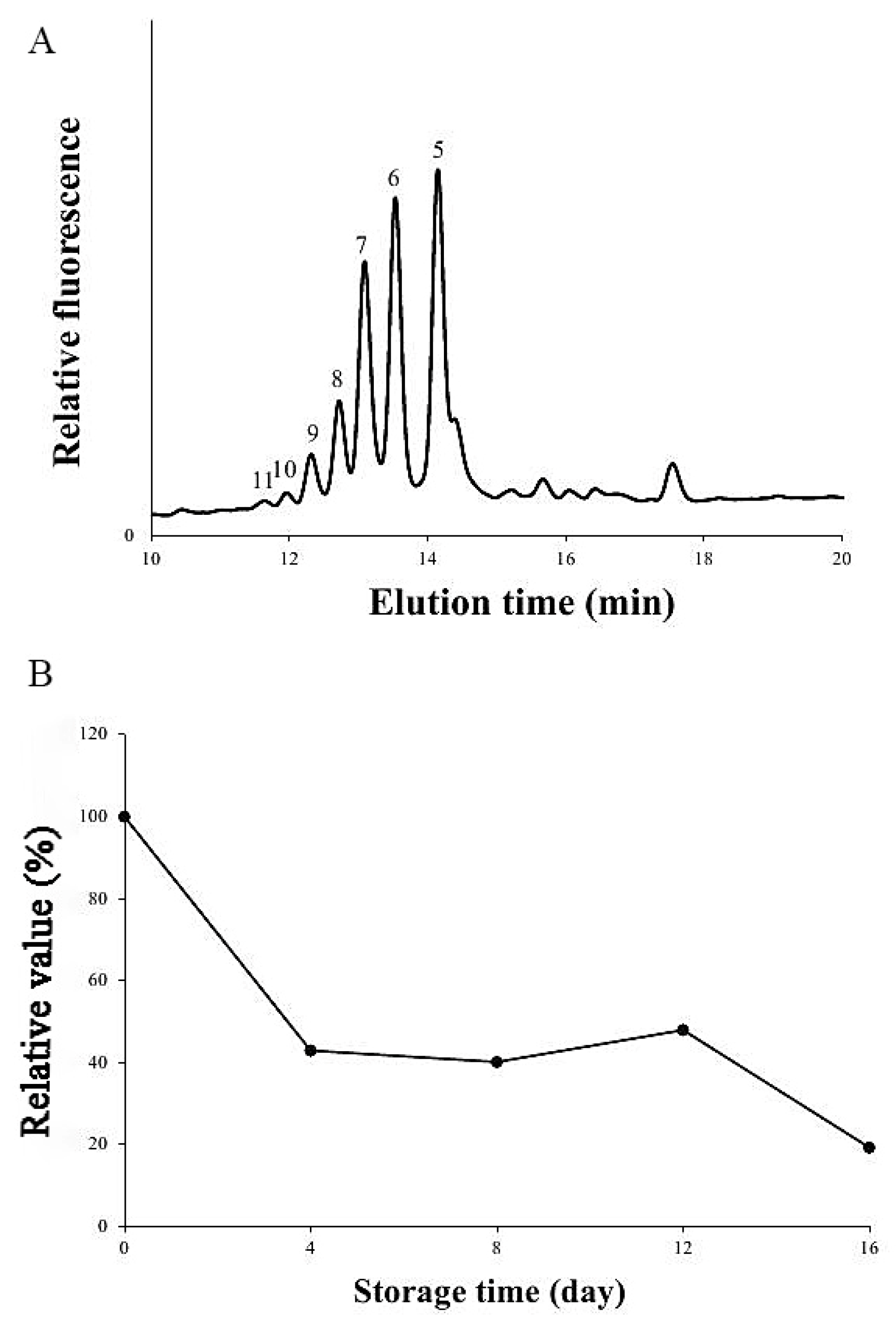 Polymers 11 00038 g003 Polymers 11 00038 g003