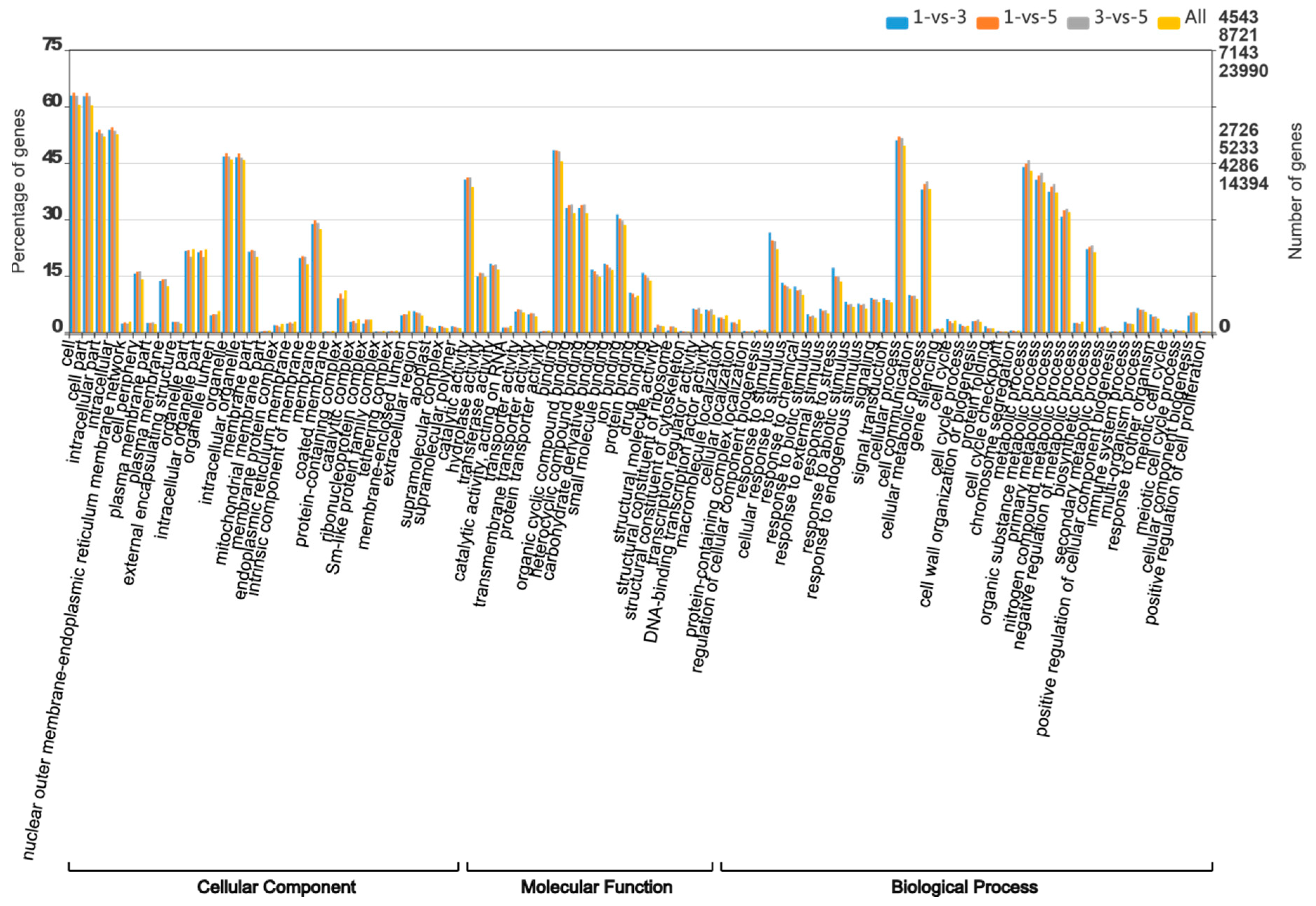Polymers 11 00038 g005 Polymers 11 00038 g005