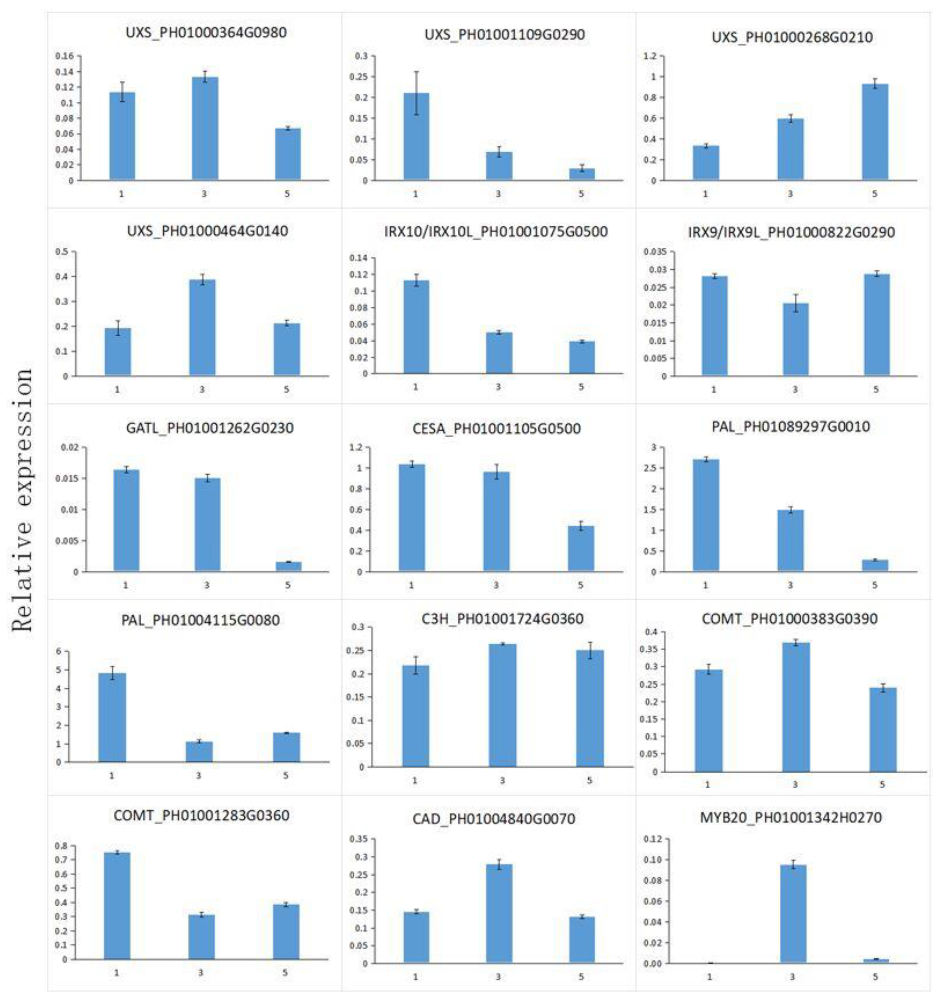 Polymers 11 00038 g009 Polymers 11 00038 g009