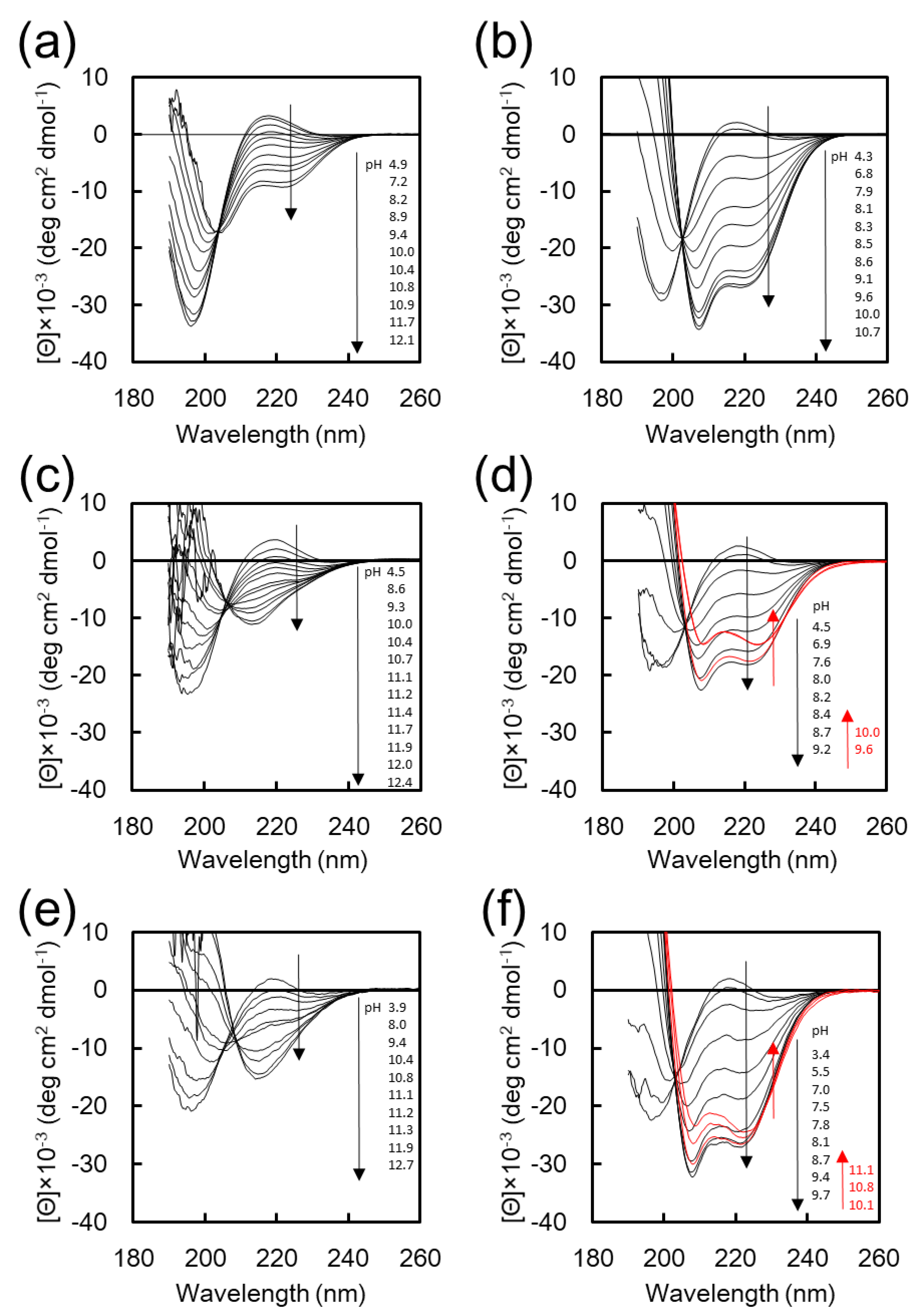 Polymers 11 00039 g001