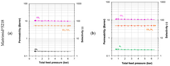 Polymers 11 00046 g004a Polymers 11 00046 g004a