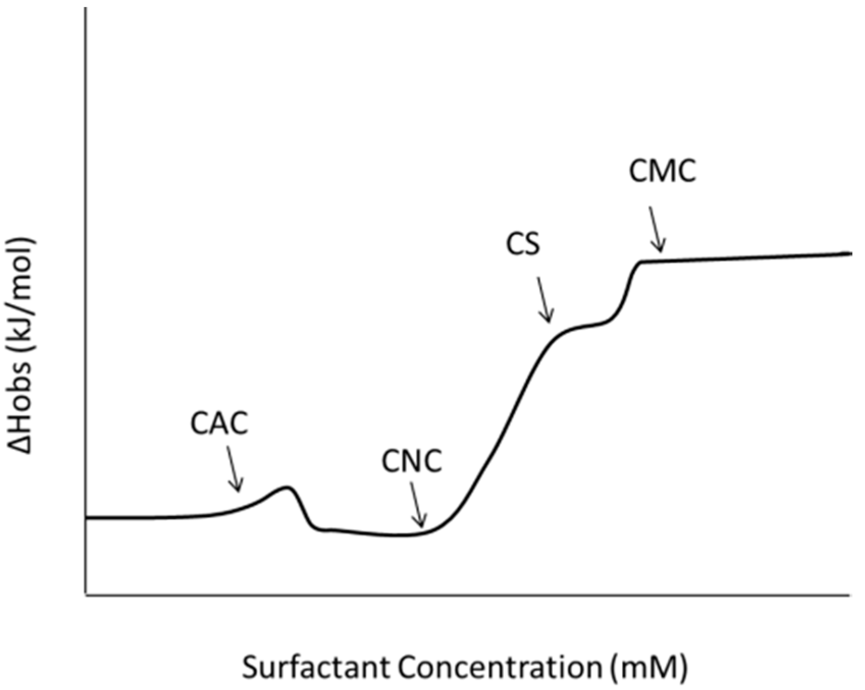 Polymers 11 00051 g006