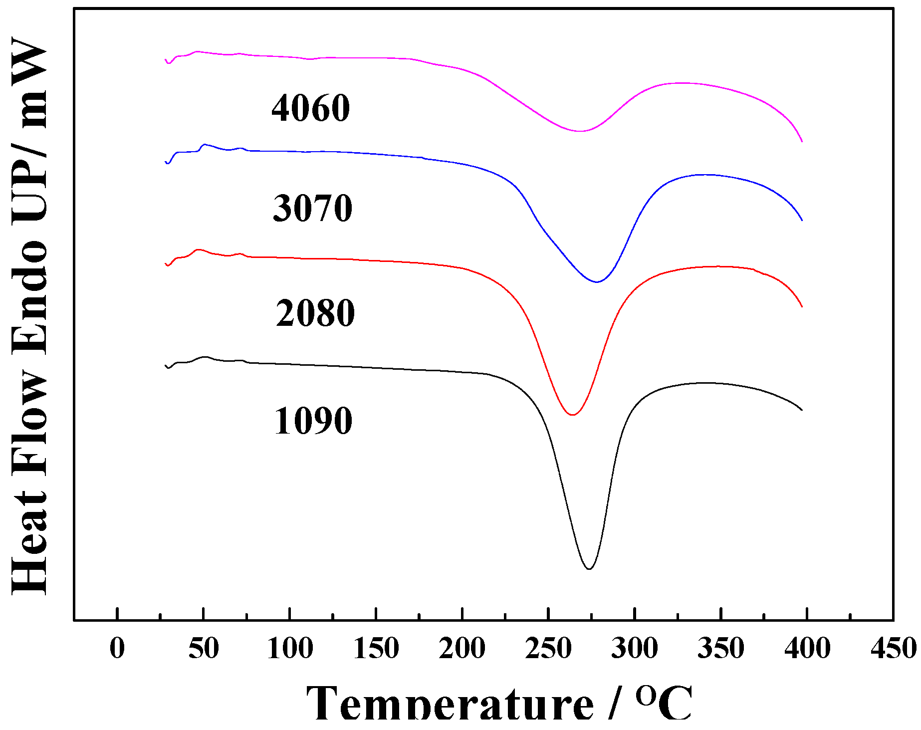 Polymers 11 00054 g002 Polymers 11 00054 g002