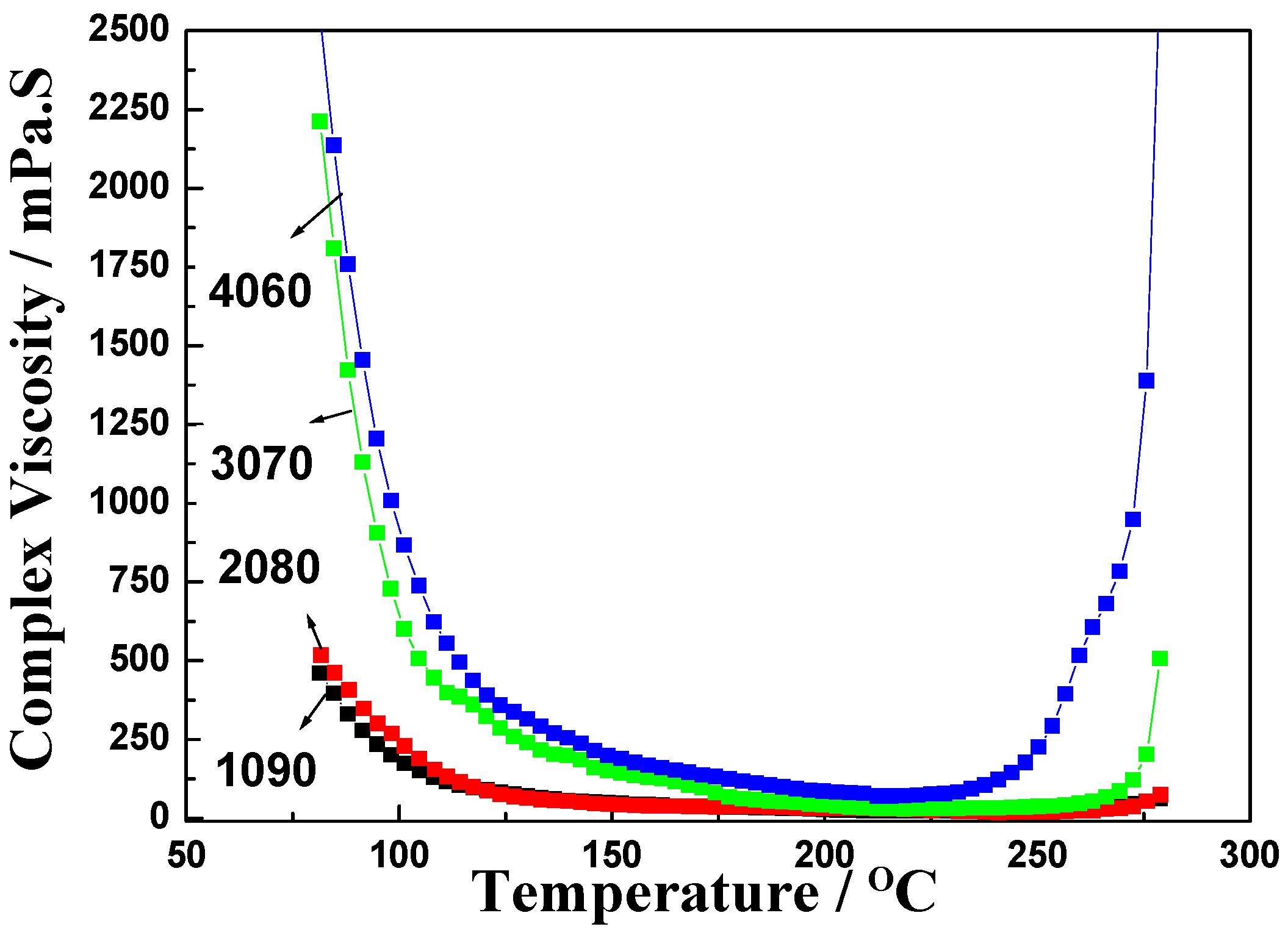 Polymers 11 00054 g003 Polymers 11 00054 g003