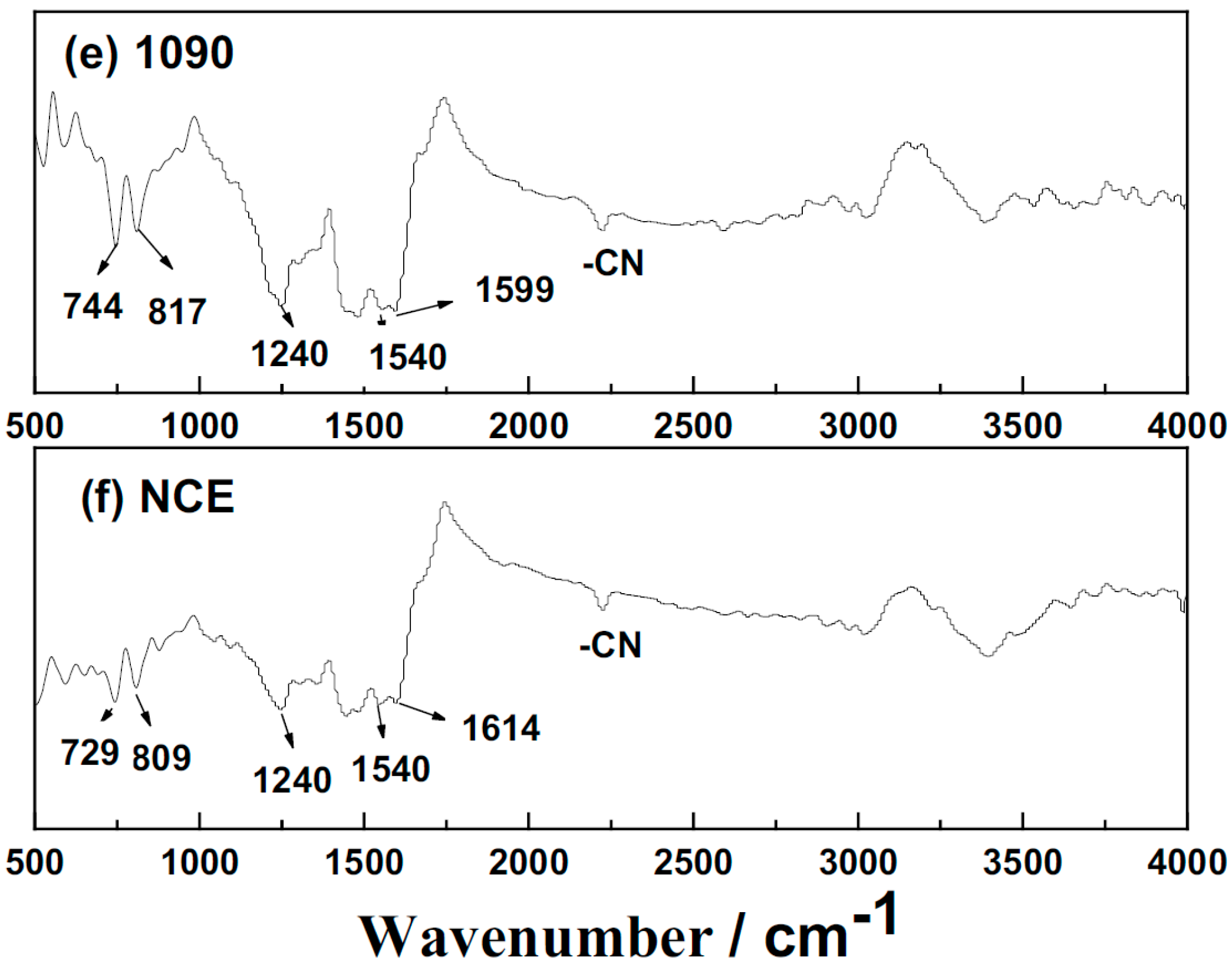 Polymers 11 00054 g005b Polymers 11 00054 g005b