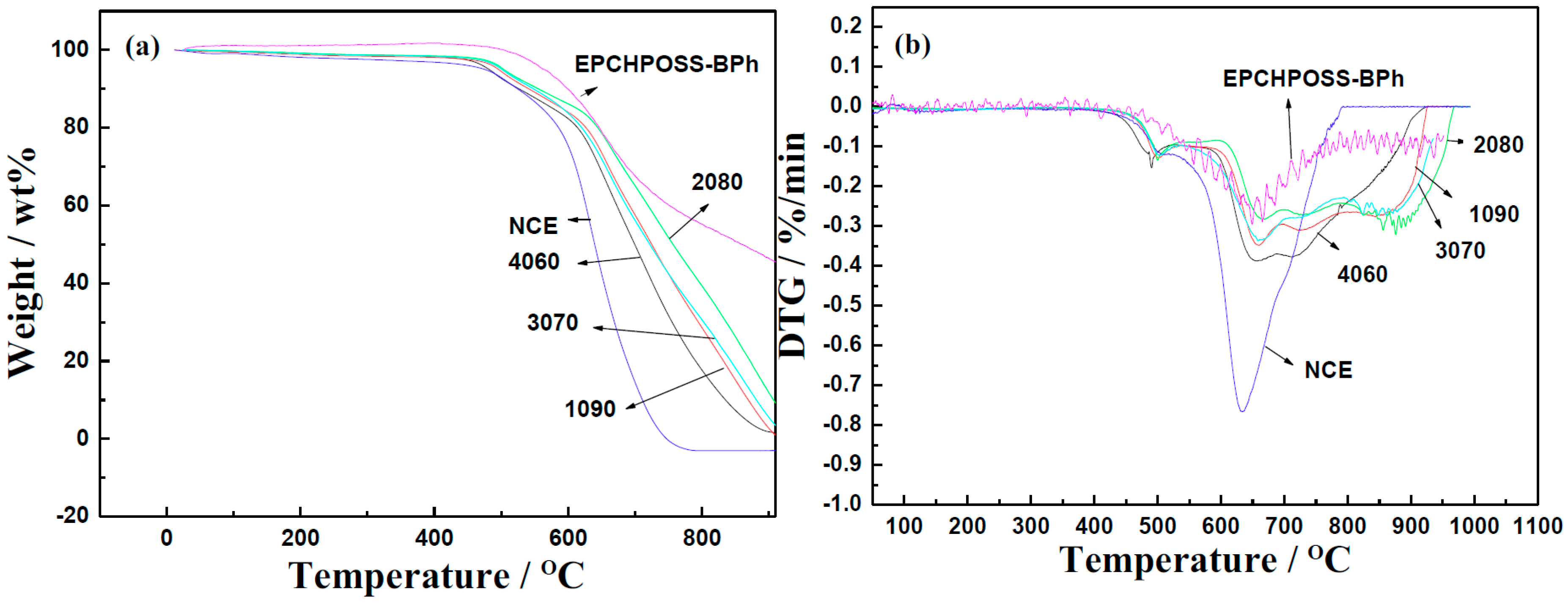 Polymers 11 00054 g008 Polymers 11 00054 g008