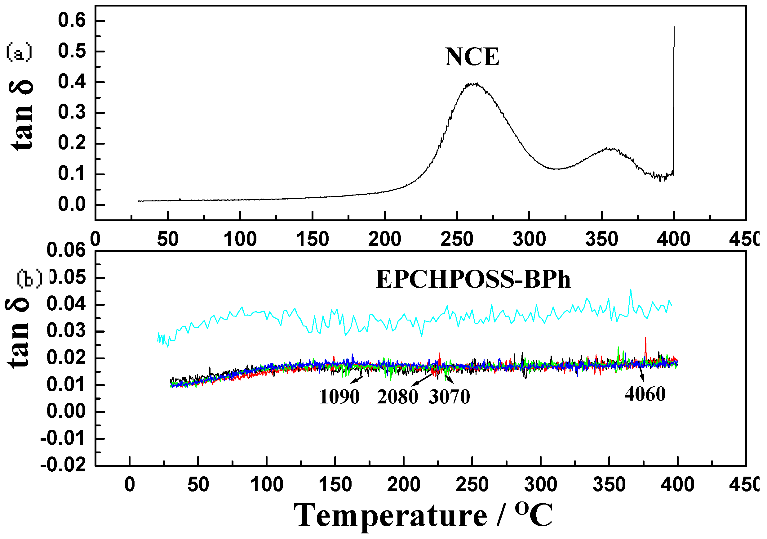 Polymers 11 00054 g010 Polymers 11 00054 g010