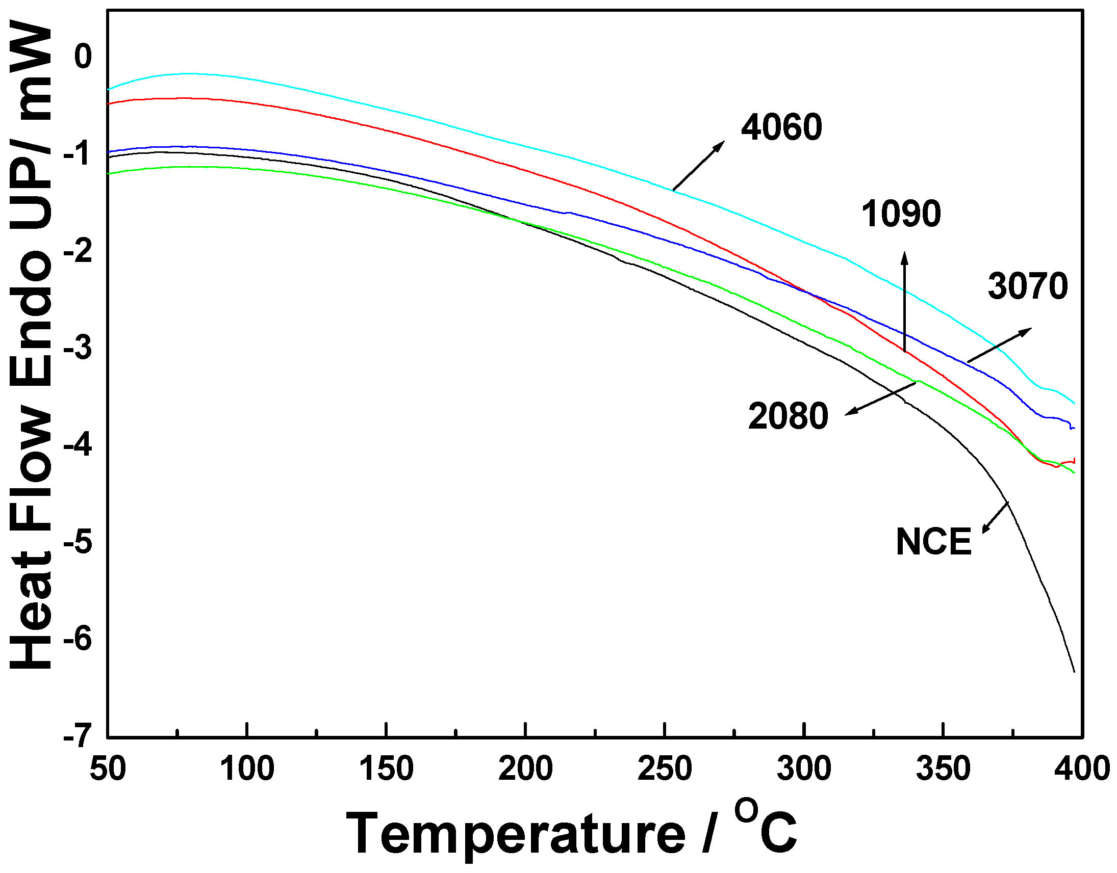 Polymers 11 00054 g011 Polymers 11 00054 g011