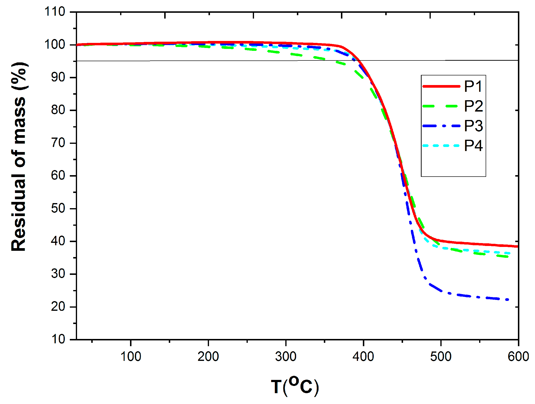 Polymers 11 00055 g001