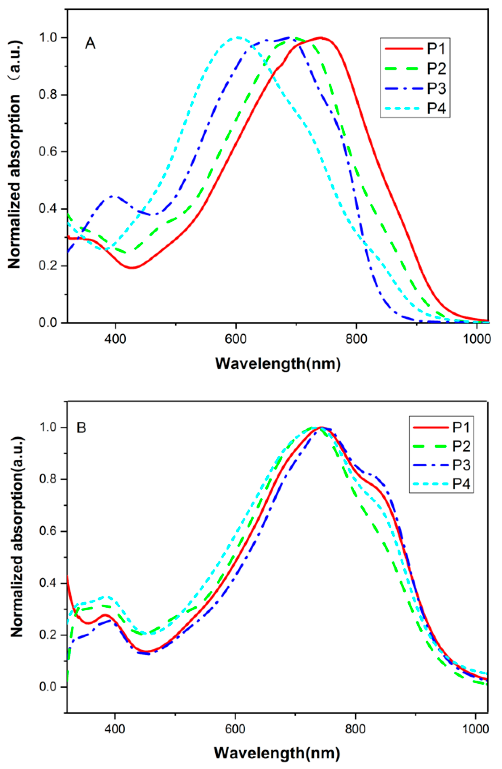 Polymers 11 00055 g002