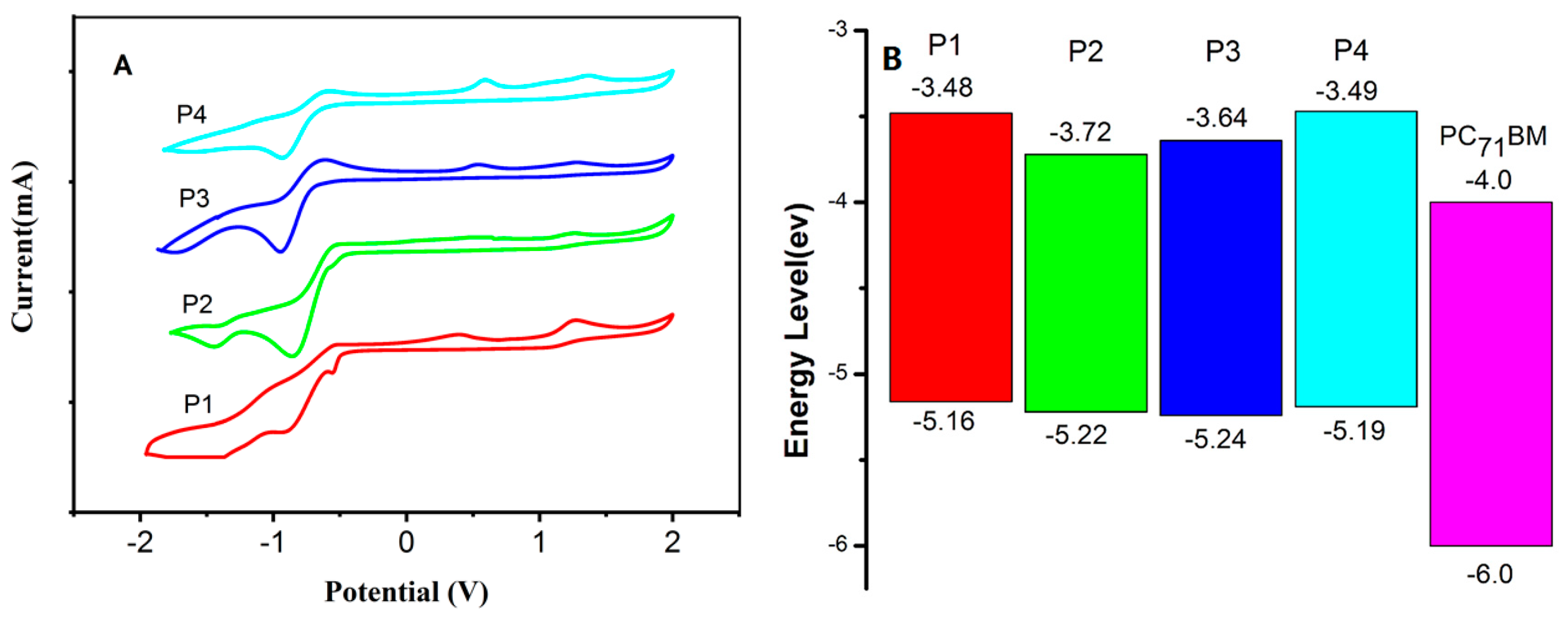 Polymers 11 00055 g003