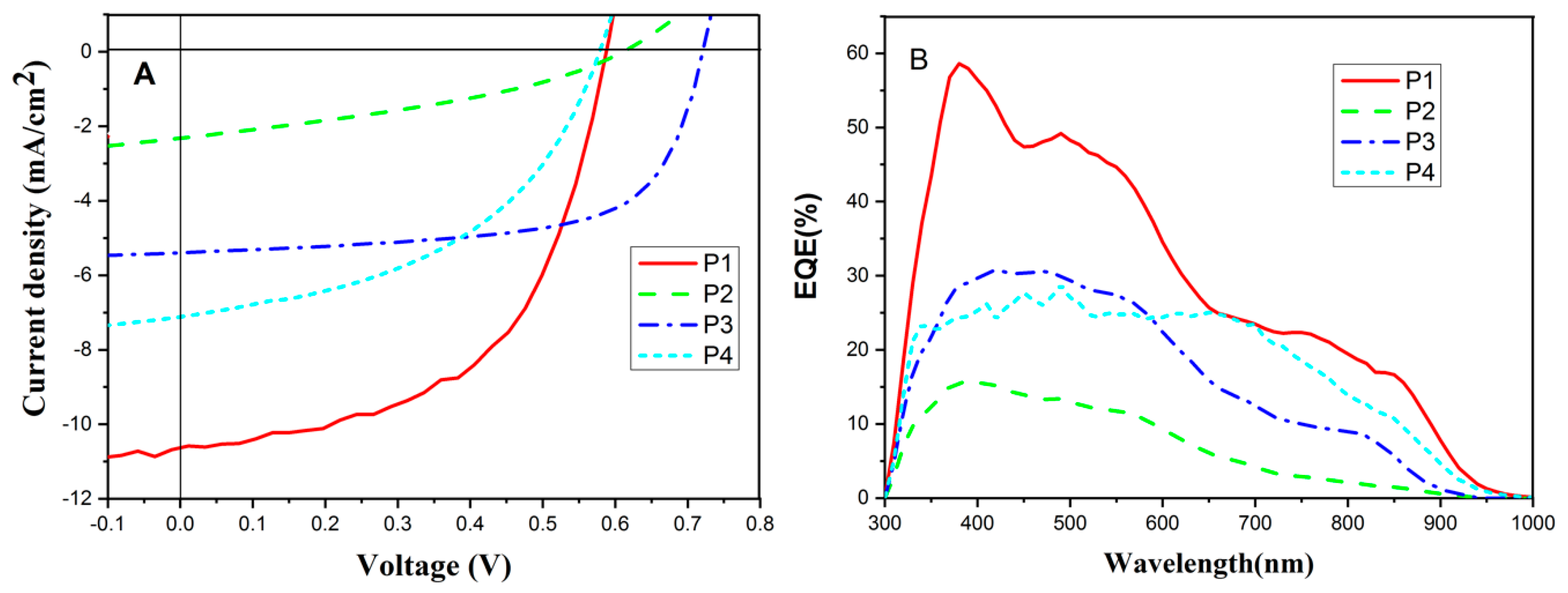 Polymers 11 00055 g004