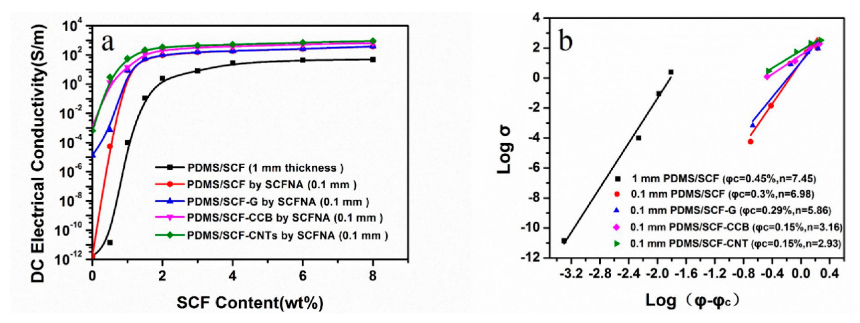 Polymers 11 00056 g001