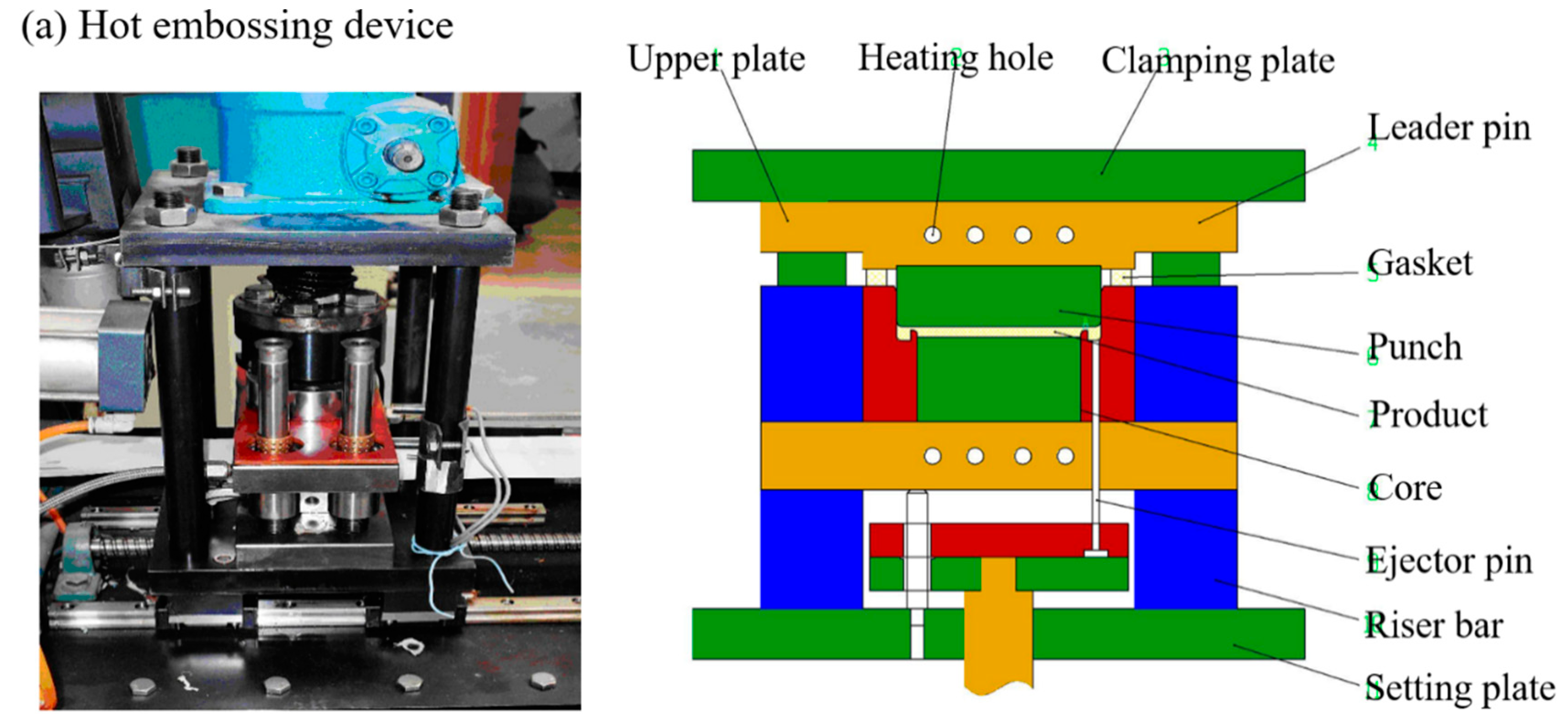 Polymers 11 00056 sch001a